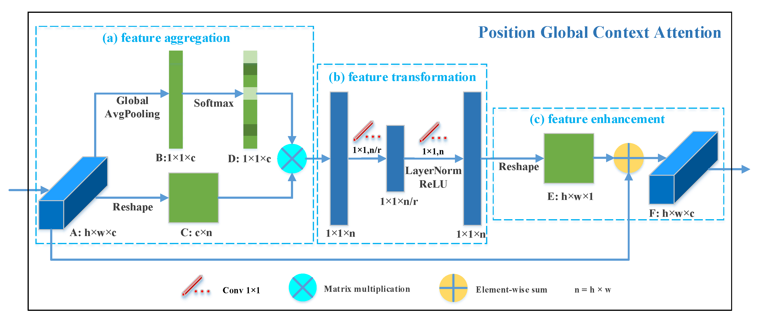 Remotesensing 13 00771 g004