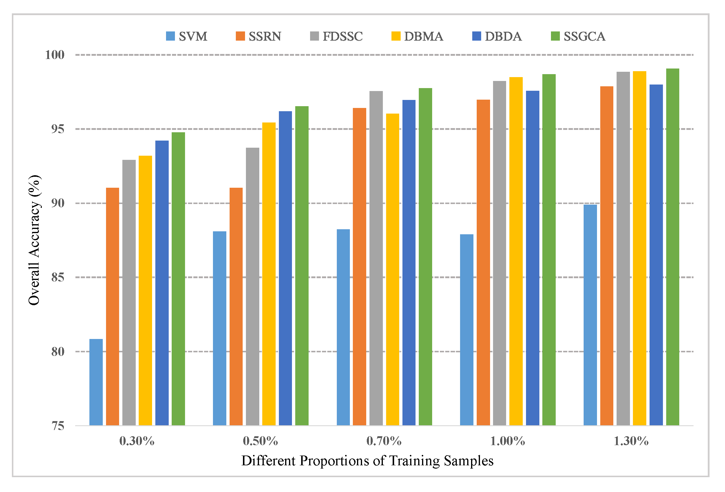 Remotesensing 13 00771 g011
