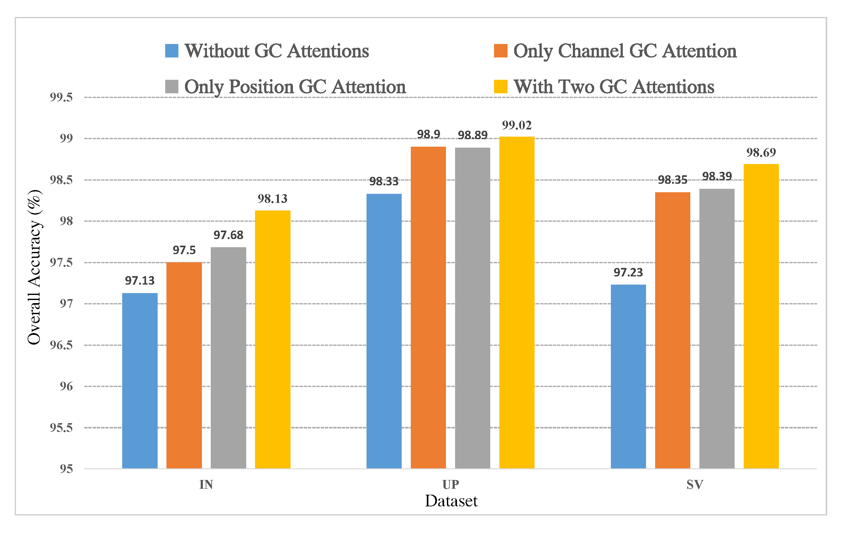 Remotesensing 13 00771 g012