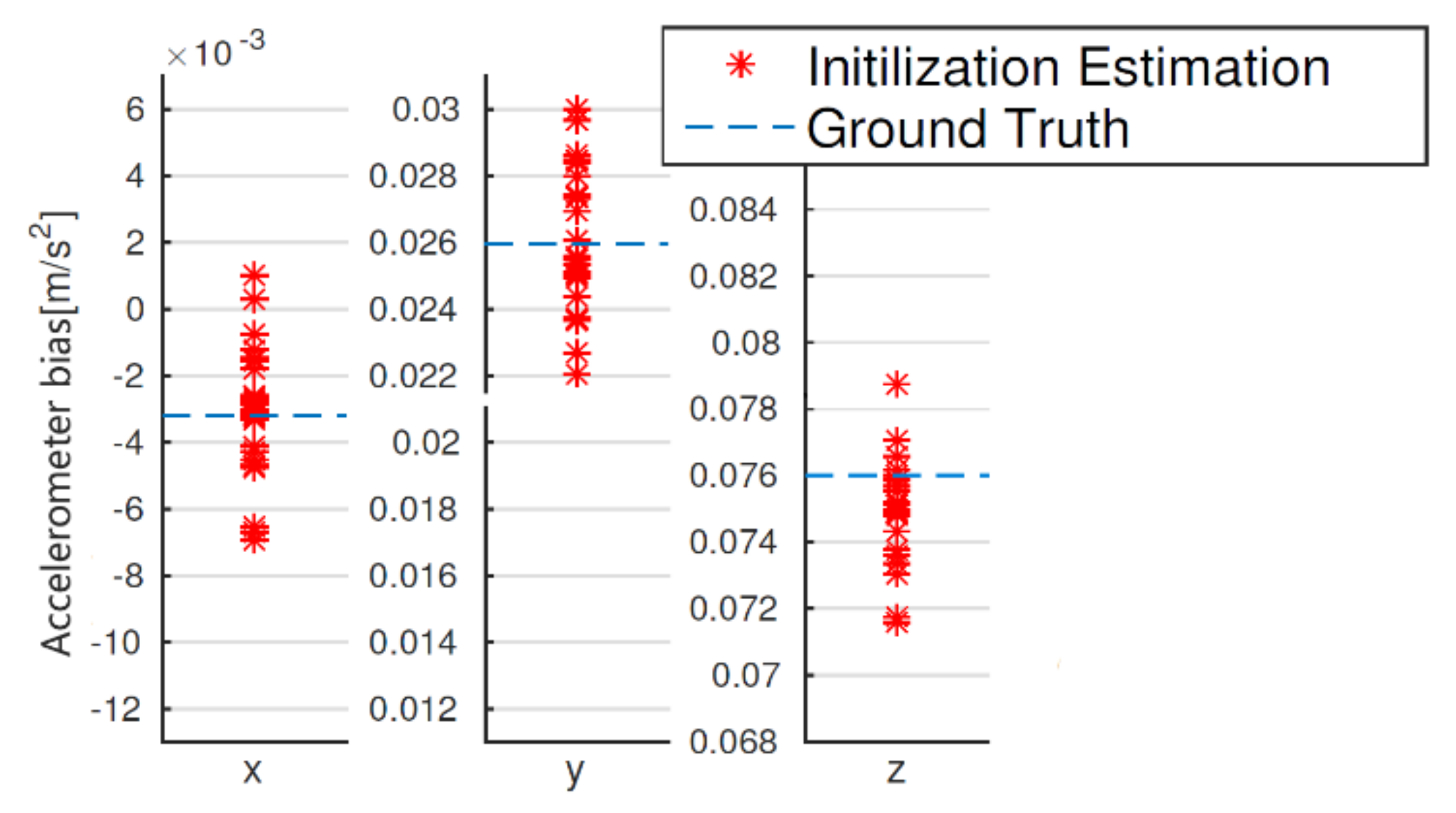 Remotesensing 13 00772 g008
