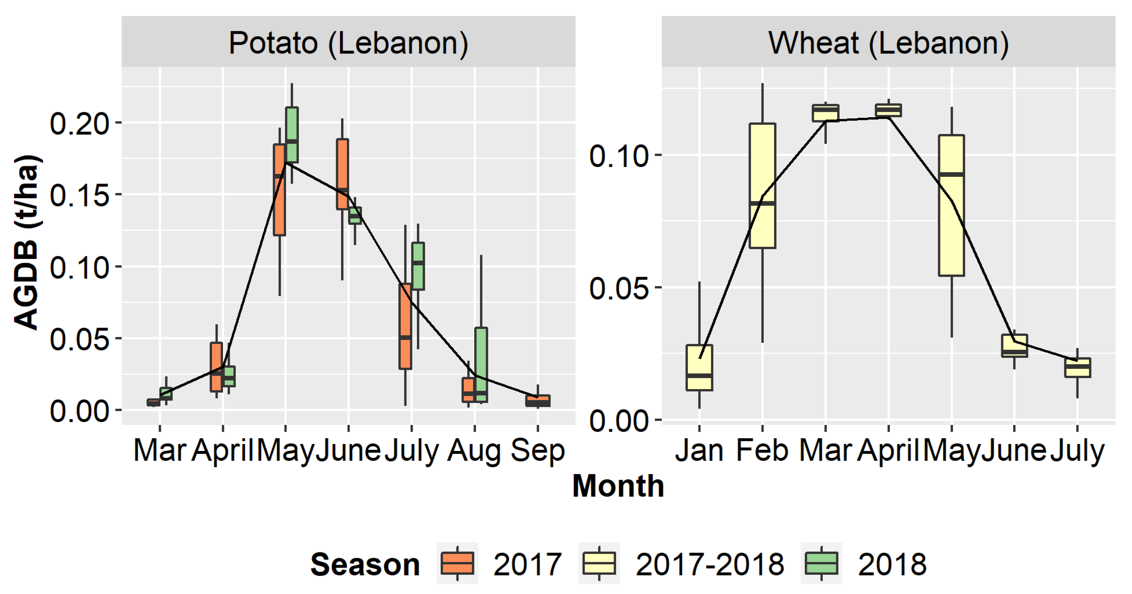 Remotesensing 13 00773 g010 Remotesensing 13 00773 g010