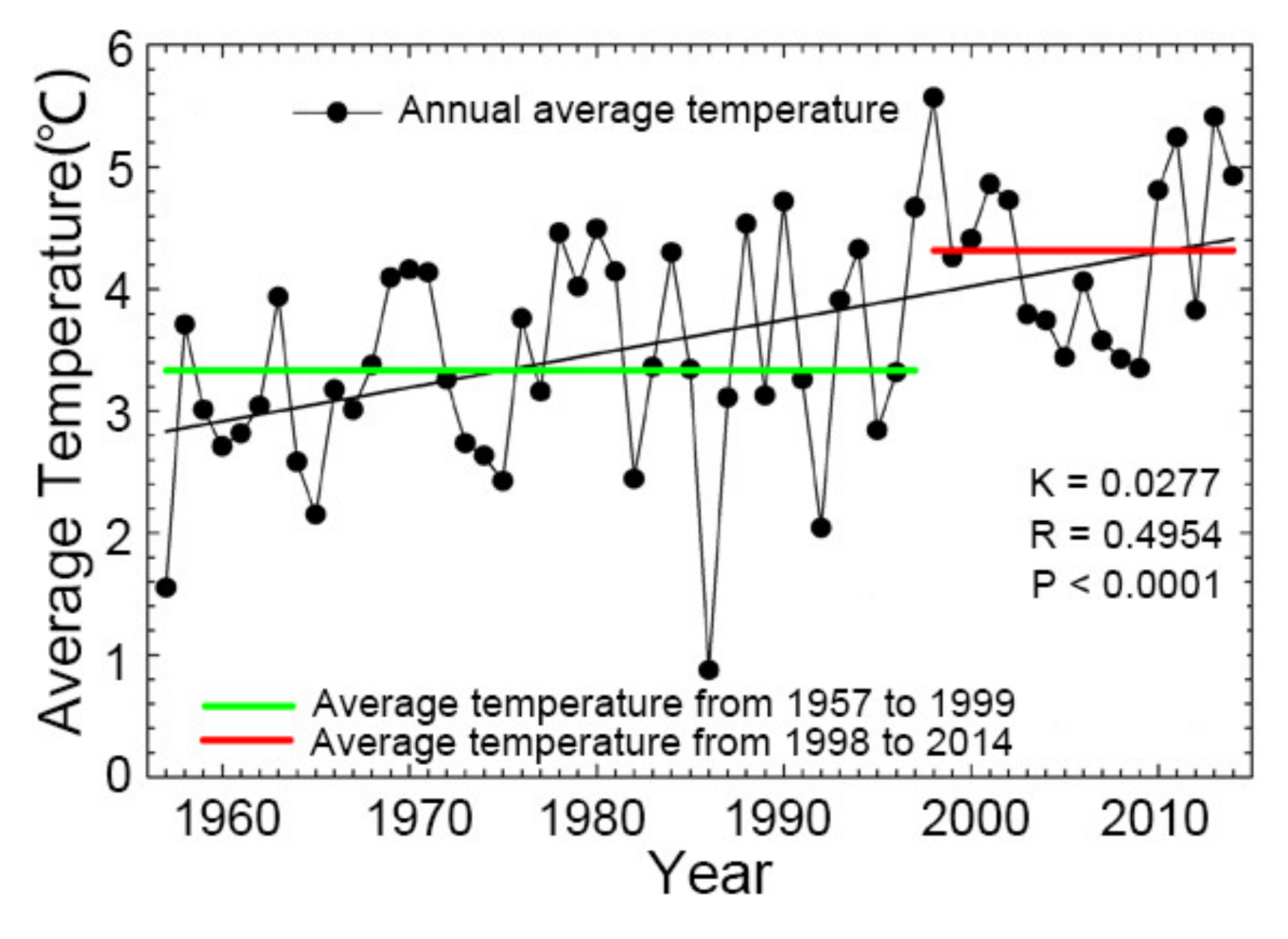 Remotesensing 13 00774 g010