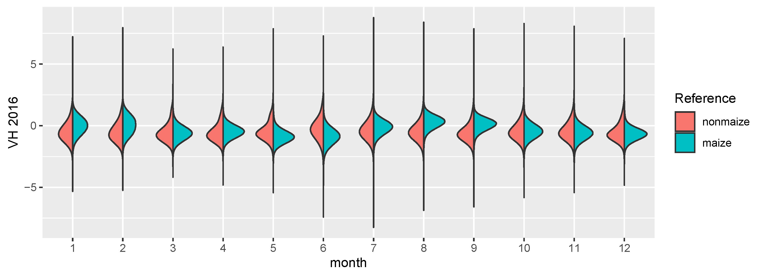 Remotesensing 13 00775 g003a