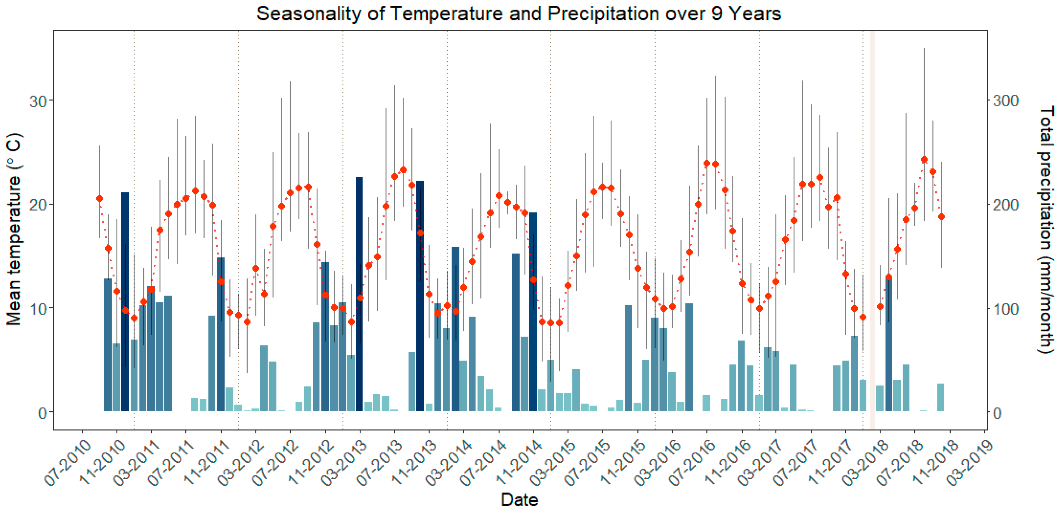 Remotesensing 13 00776 g002 Remotesensing 13 00776 g002