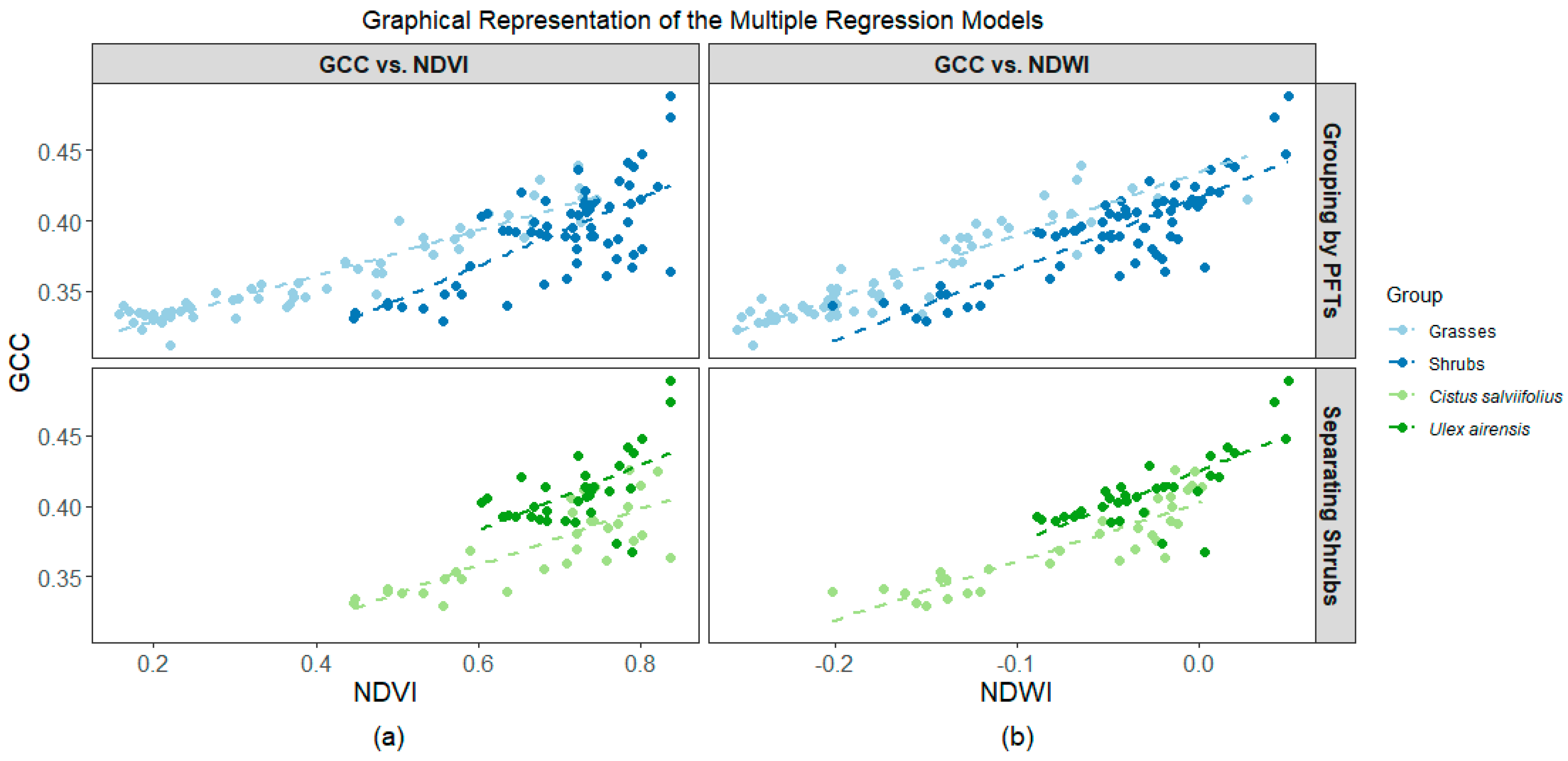 Remotesensing 13 00776 g004 Remotesensing 13 00776 g004
