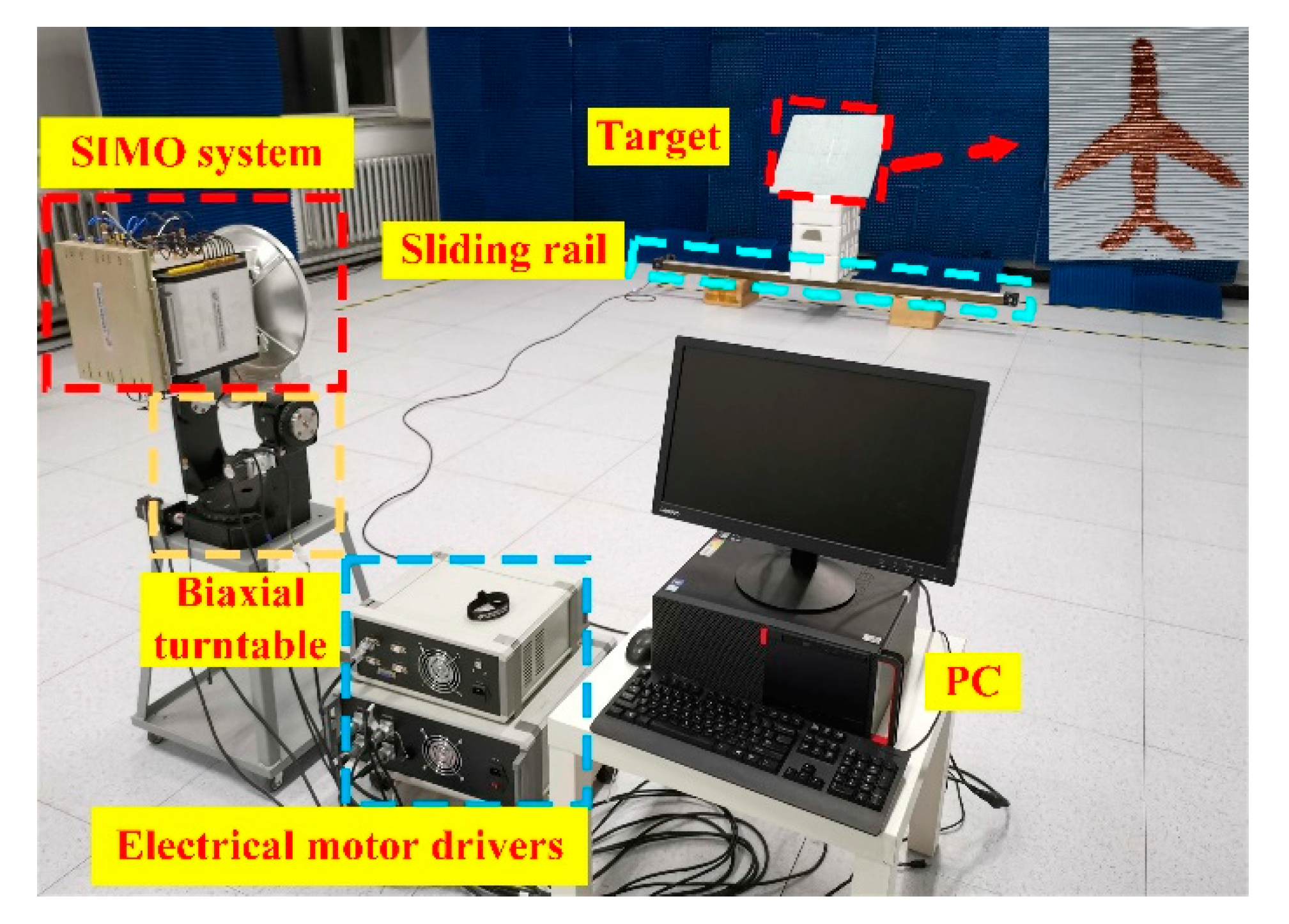 Remotesensing 13 00782 g007 Remotesensing 13 00782 g007