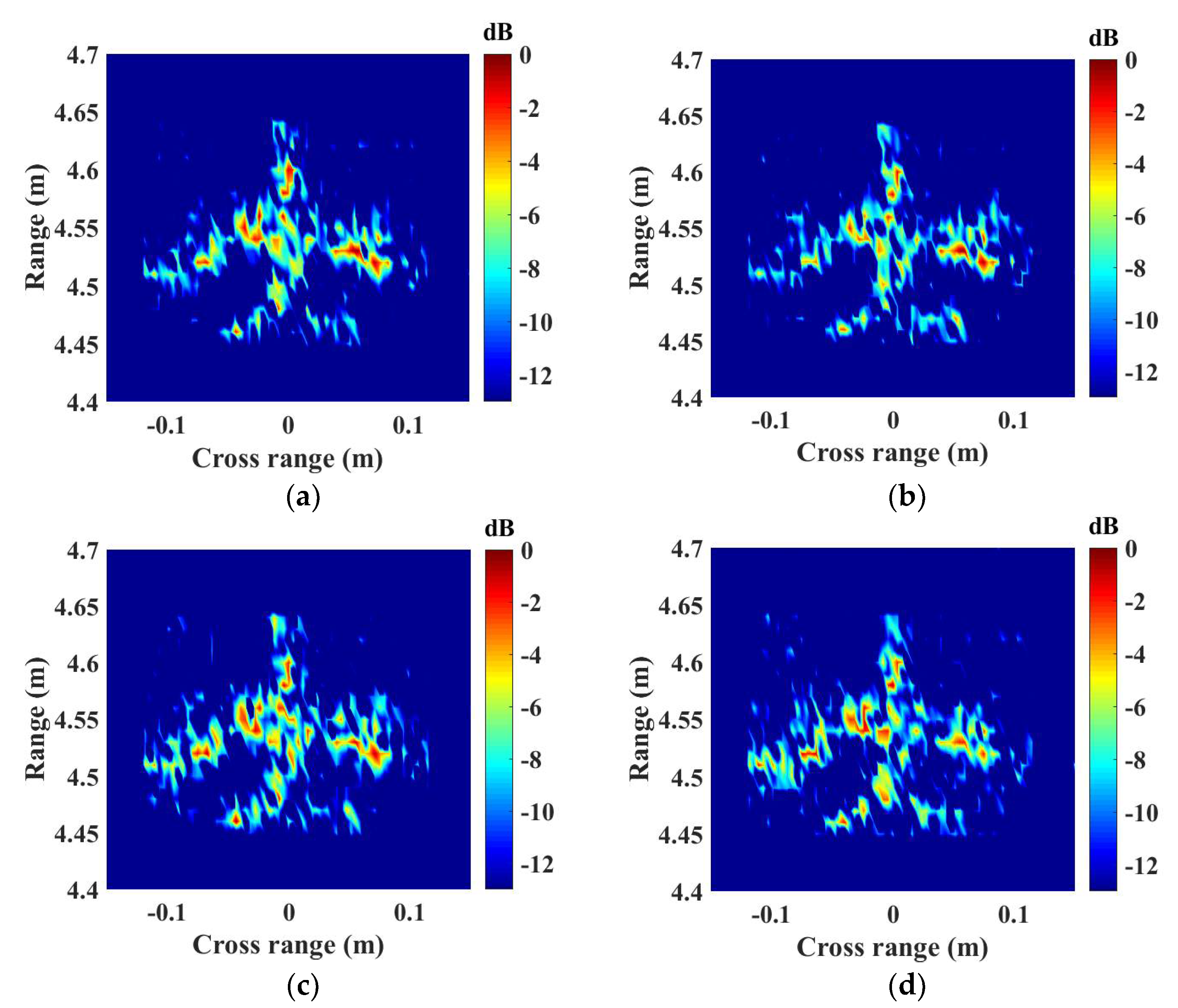 Remotesensing 13 00782 g010 Remotesensing 13 00782 g010