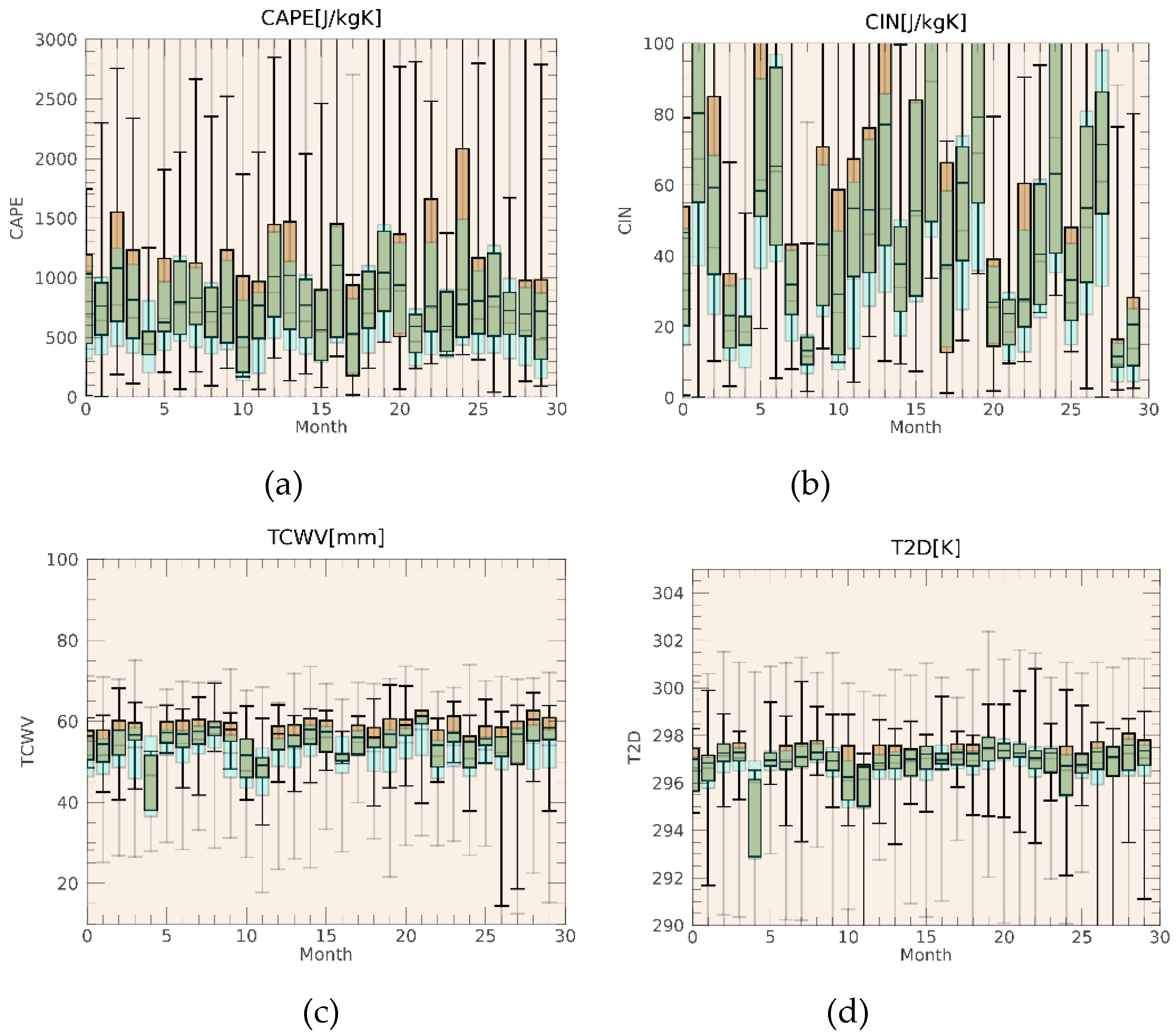 Remotesensing 13 00784 g003