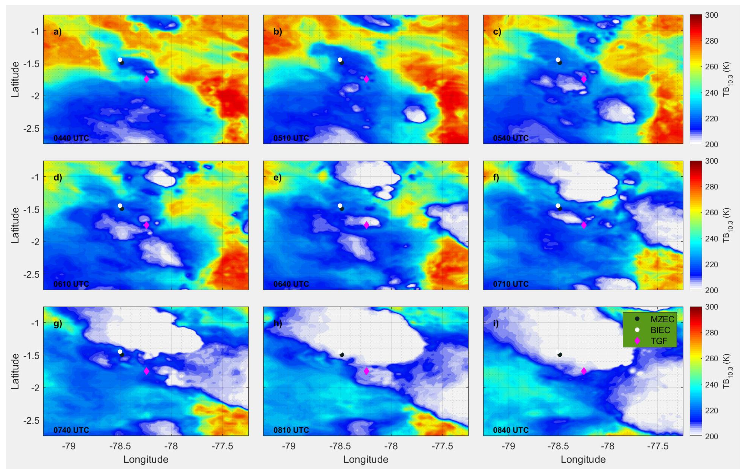 Remotesensing 13 00784 g011