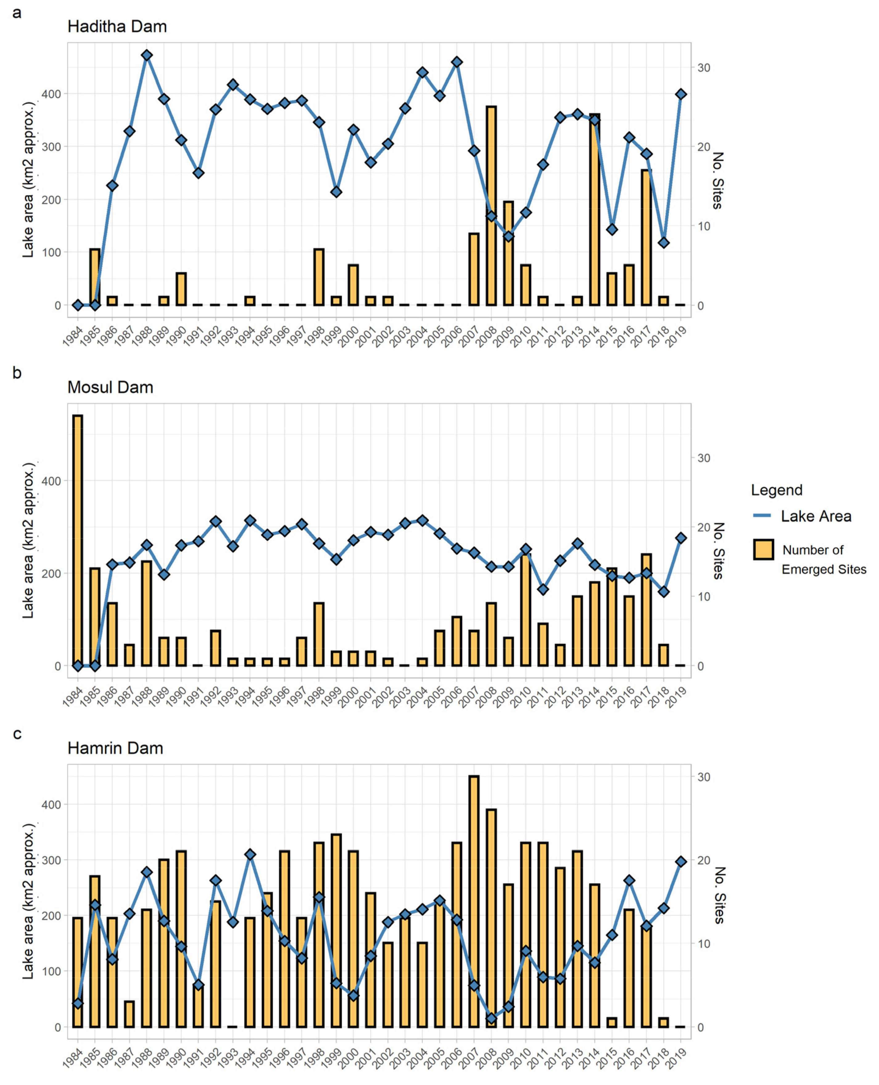 Remotesensing 13 00786 g008