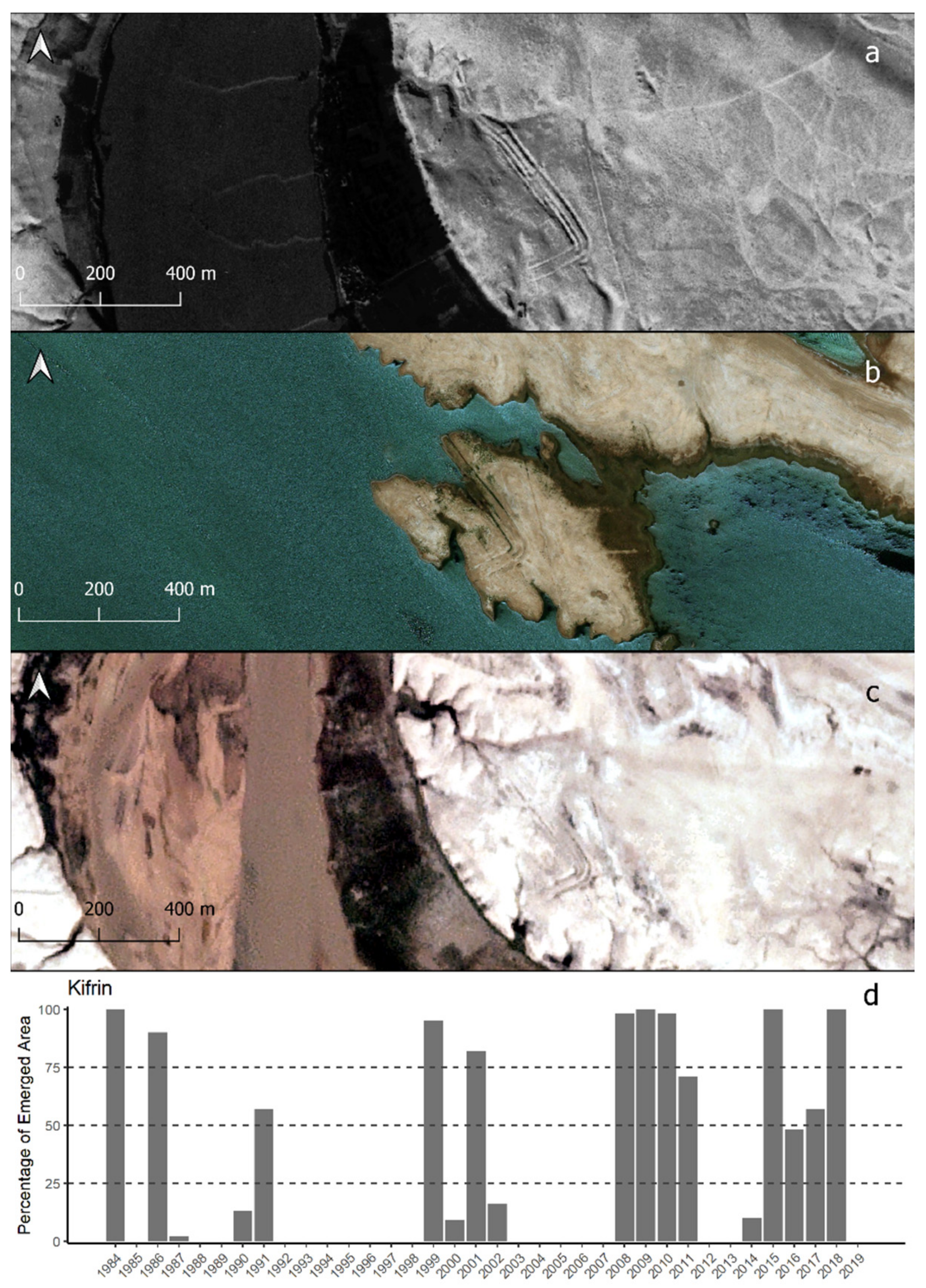 Remotesensing 13 00786 g013