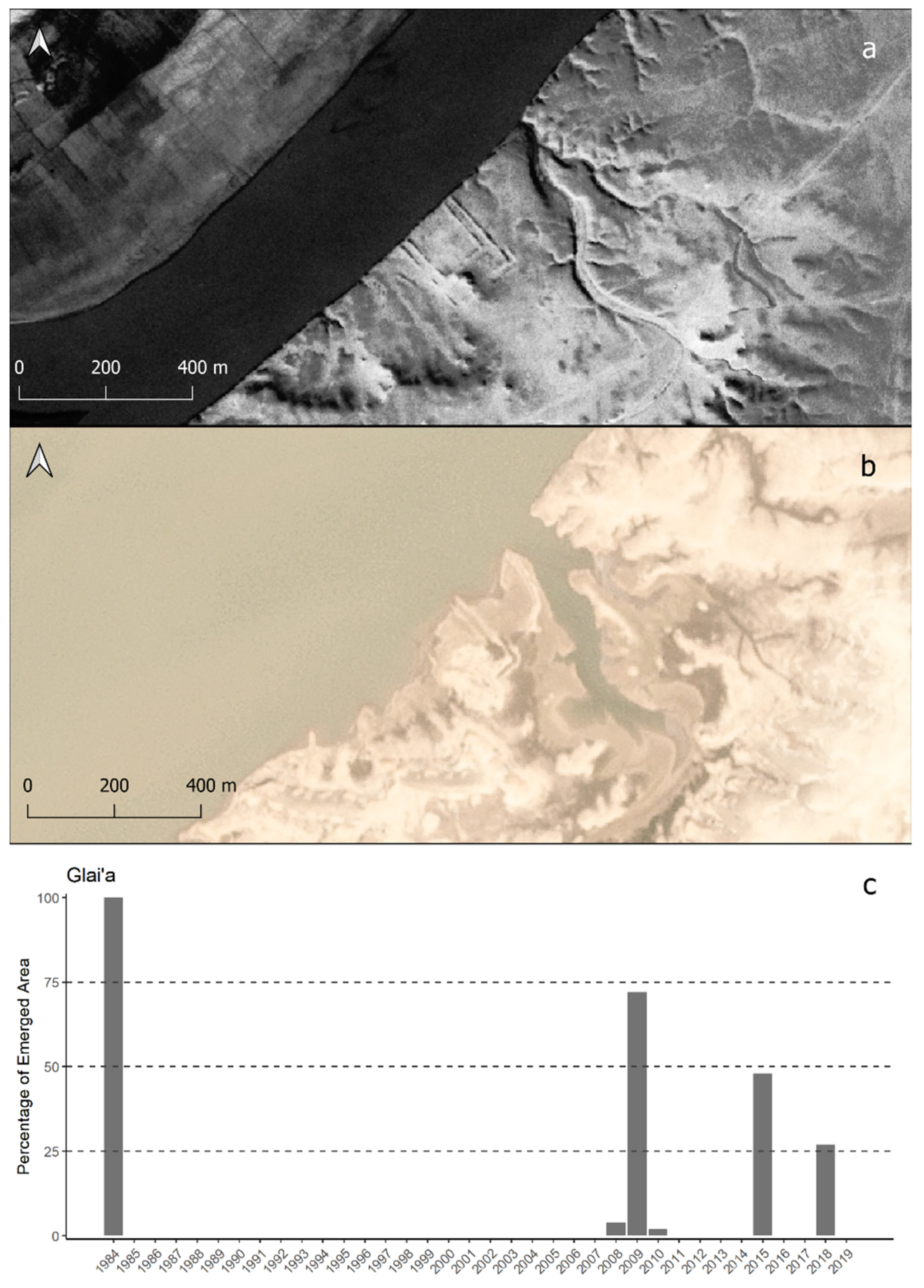 Remotesensing 13 00786 g015