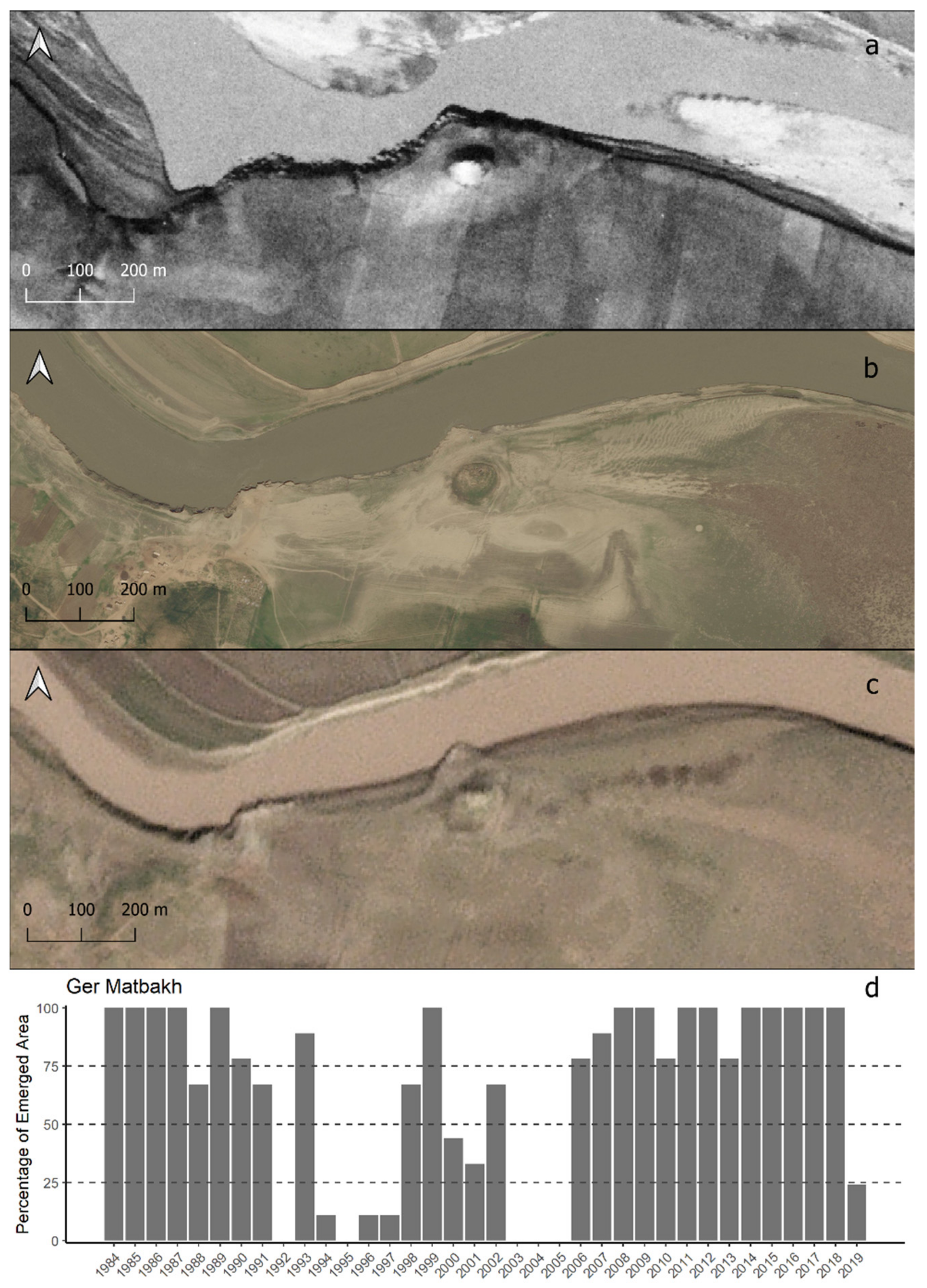 Remotesensing 13 00786 g019