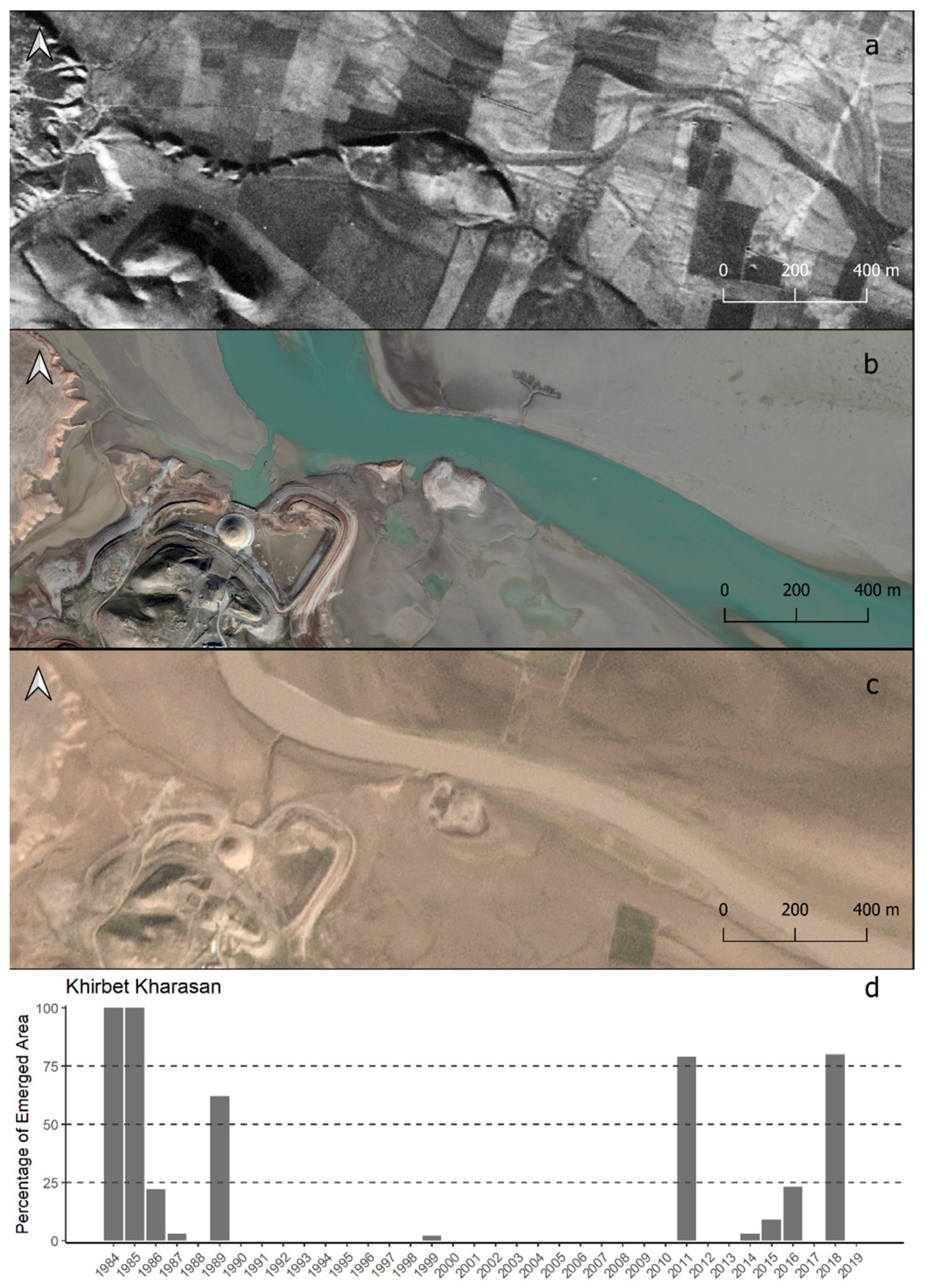 Remotesensing 13 00786 g020