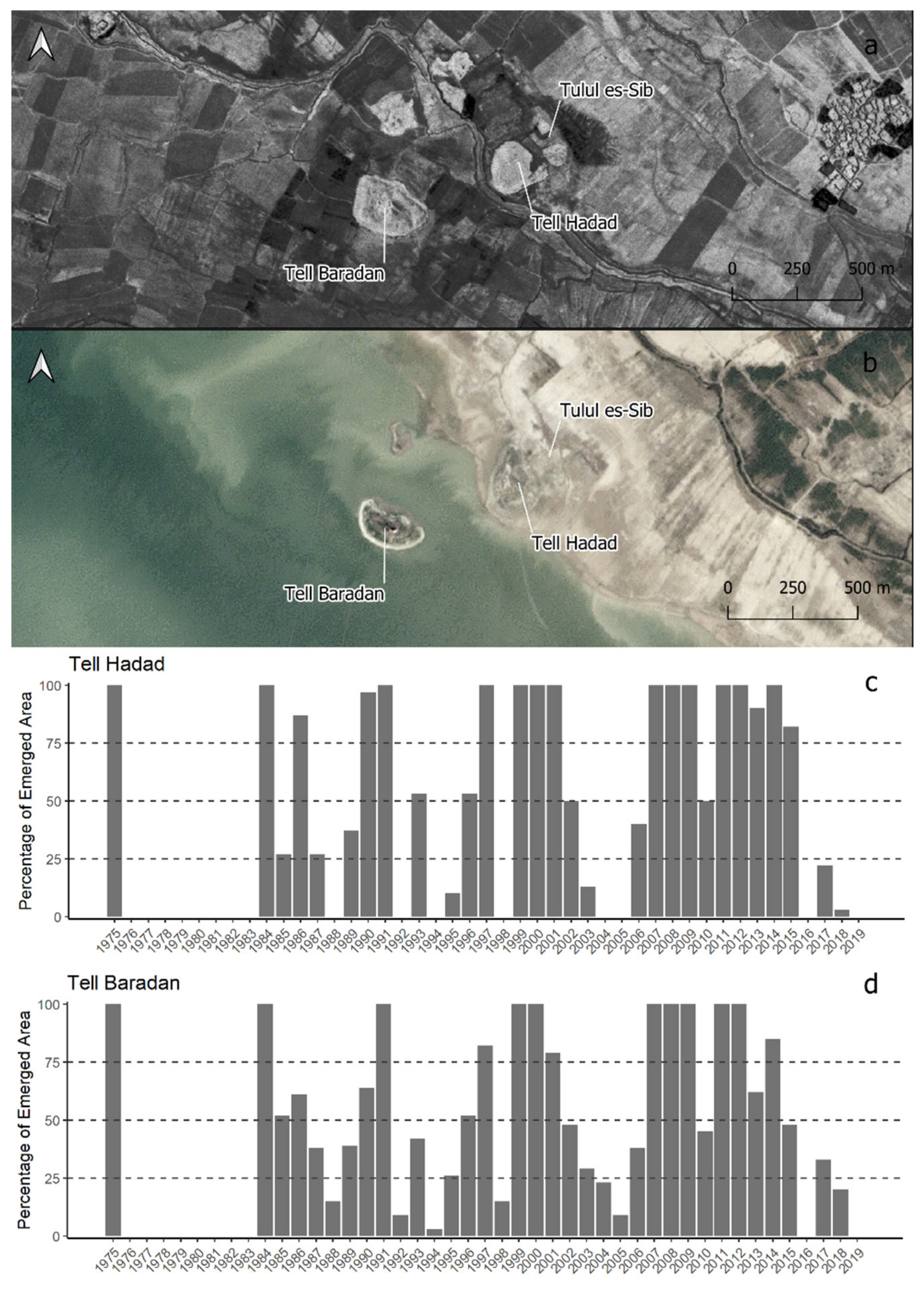 Remotesensing 13 00786 g025