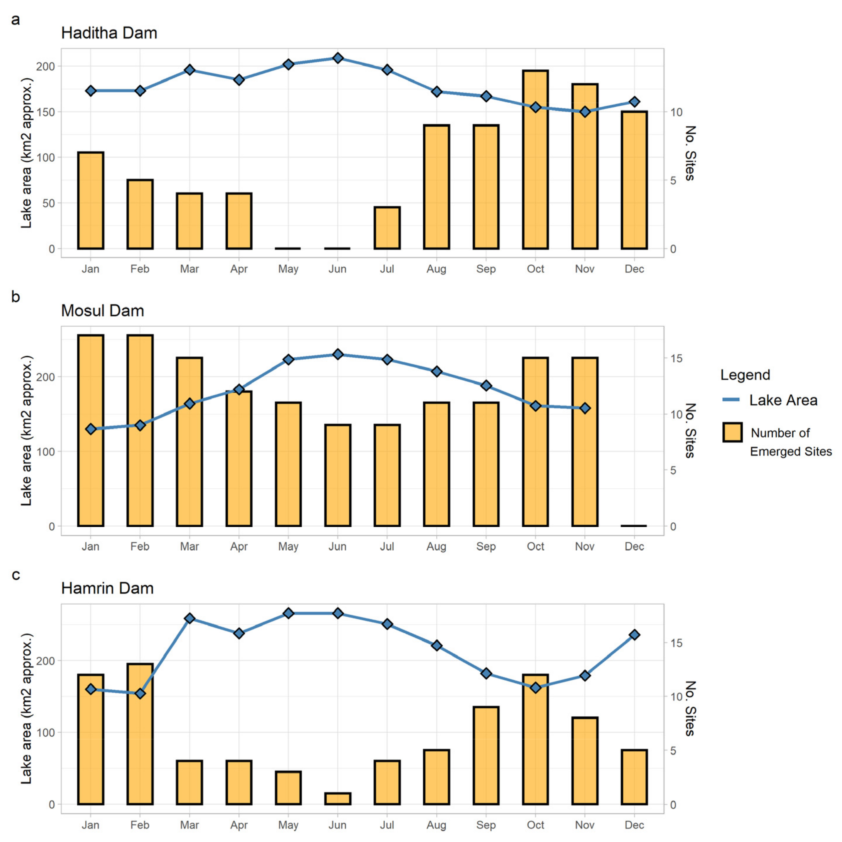 Remotesensing 13 00786 g026