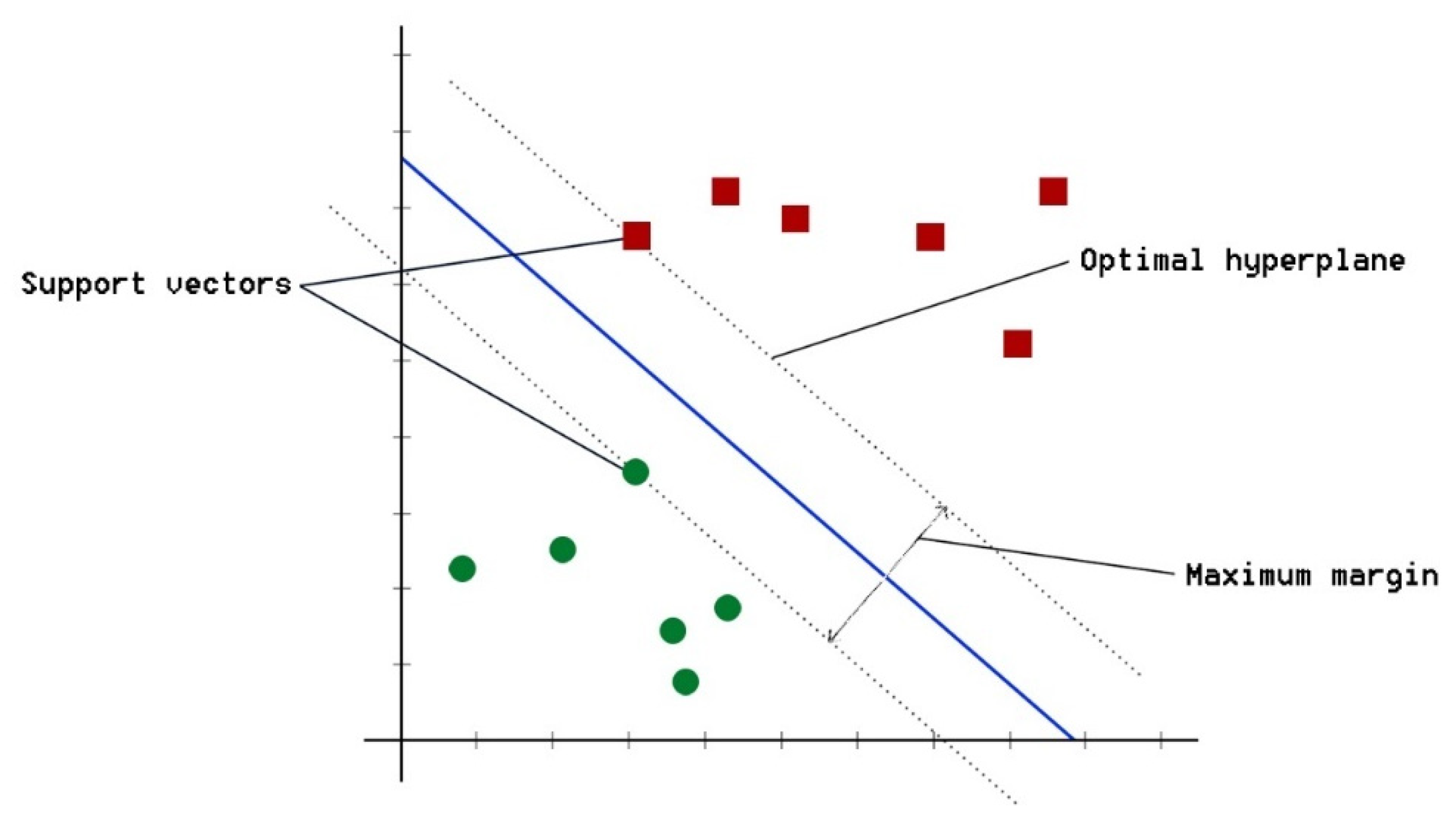 Remotesensing 13 00787 g005 Remotesensing 13 00787 g005