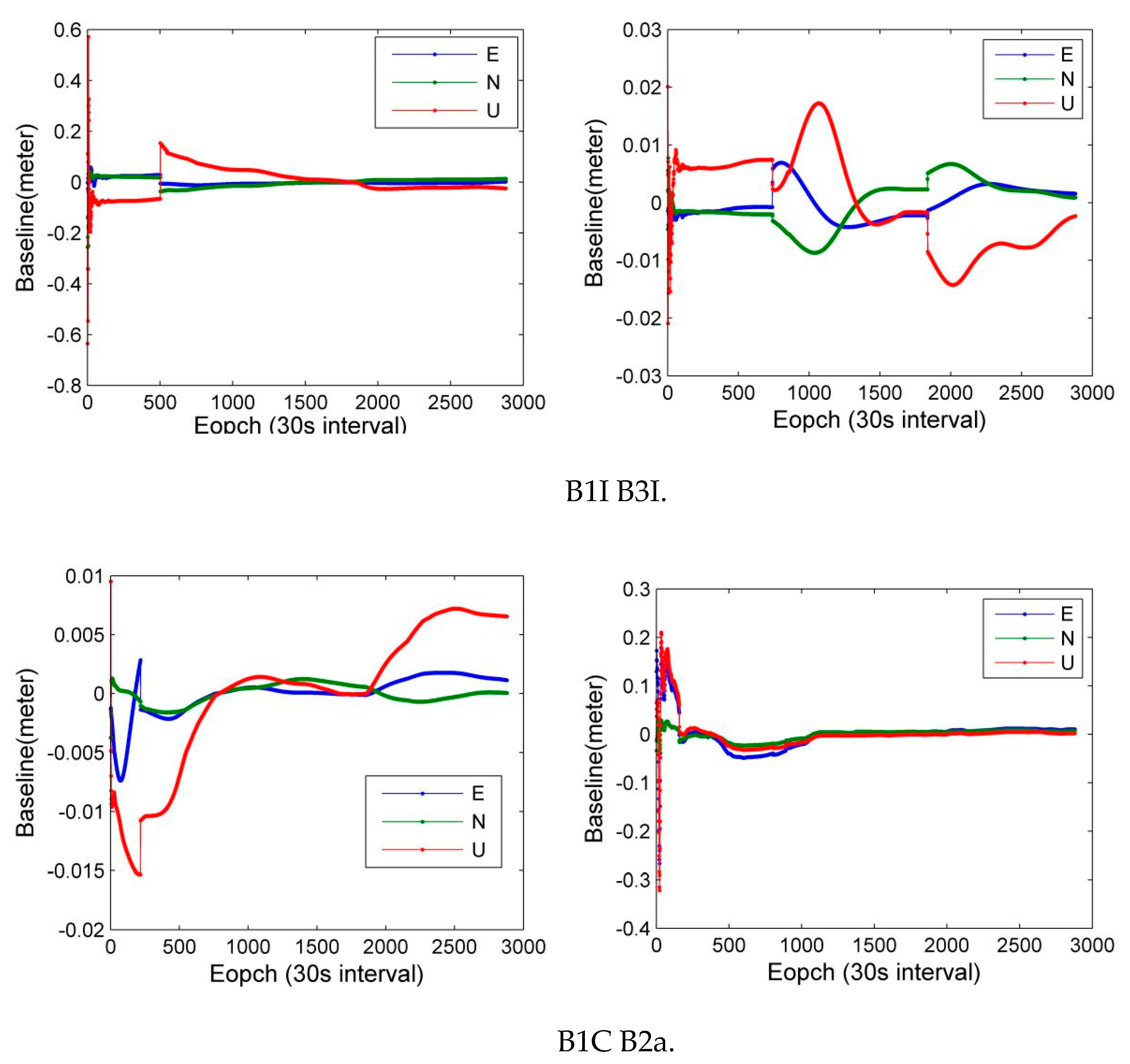 Remotesensing 13 00788 g016