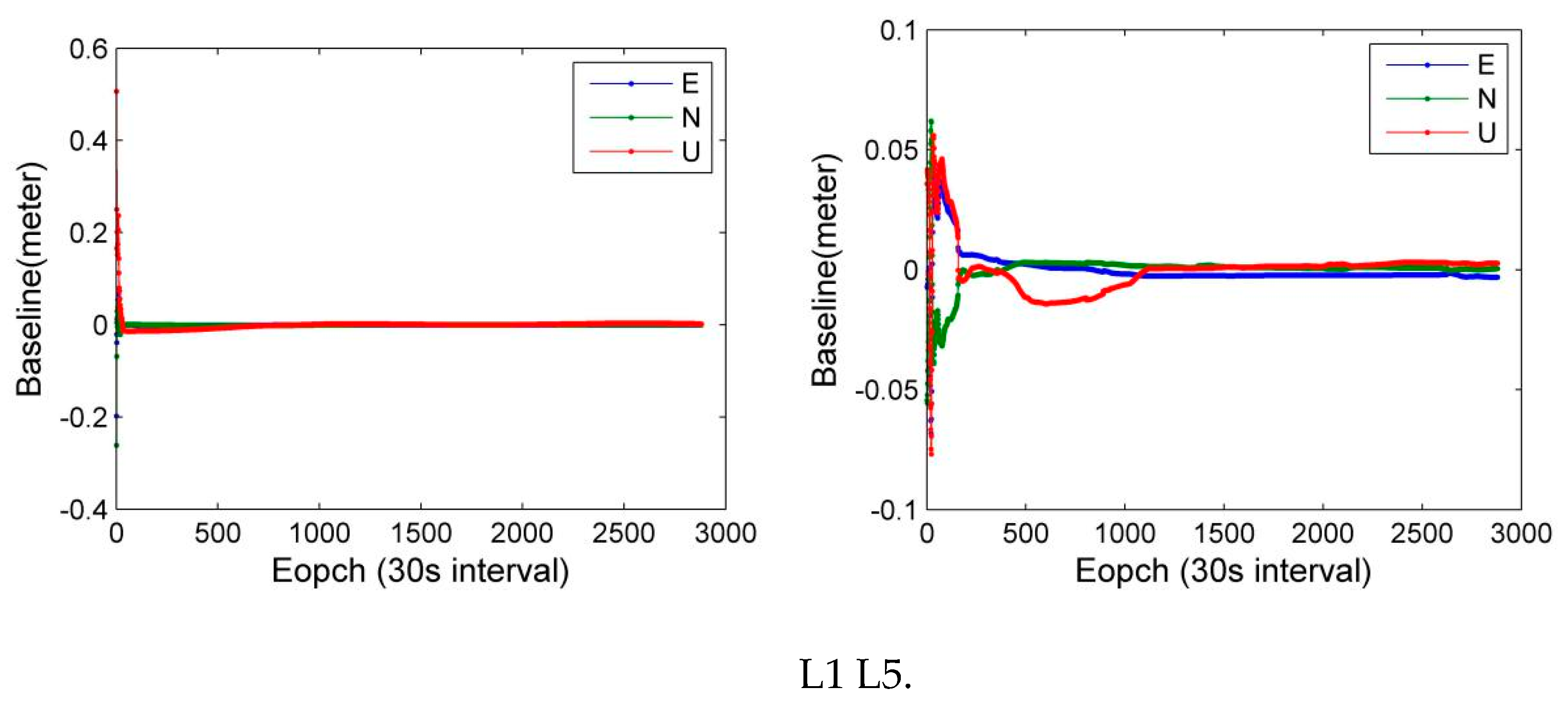 Remotesensing 13 00788 g017