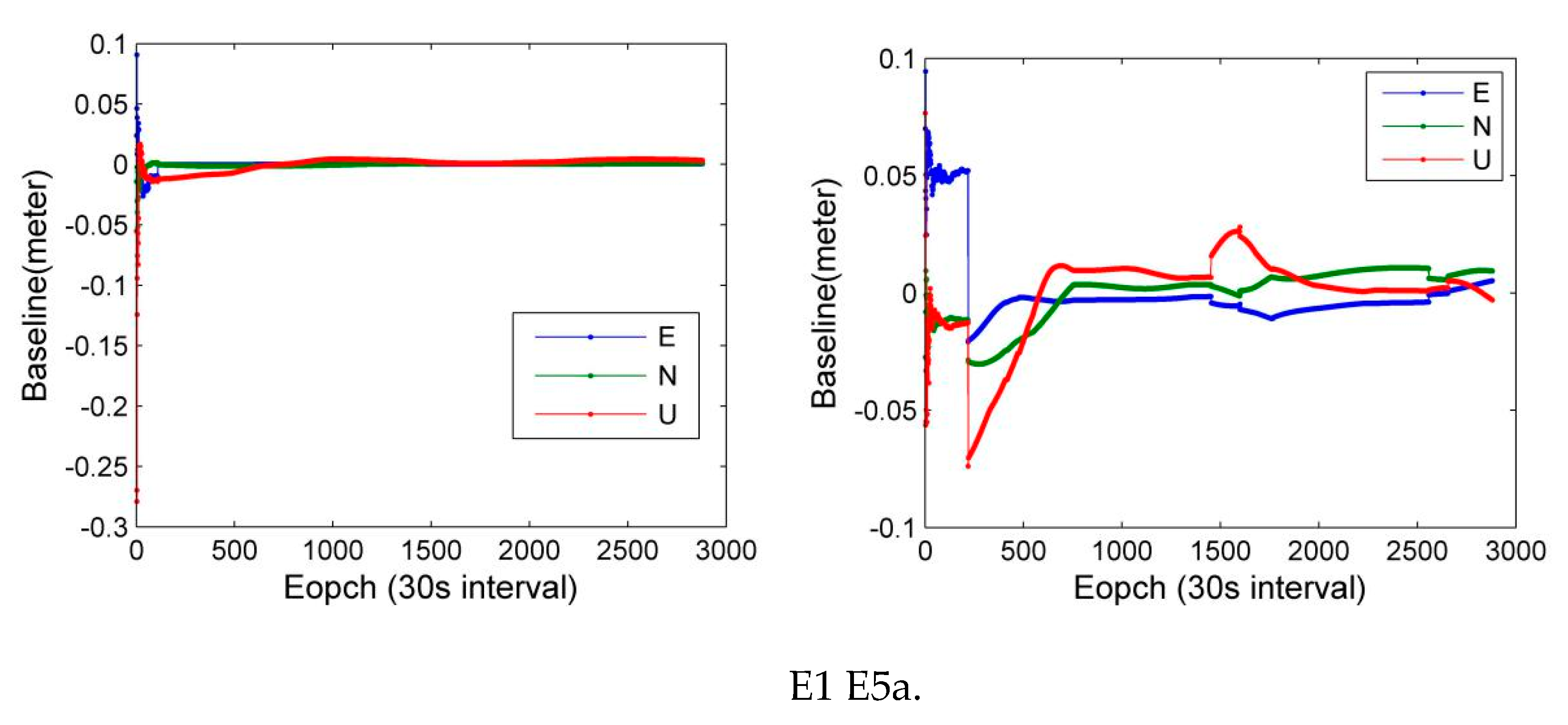 Remotesensing 13 00788 g018