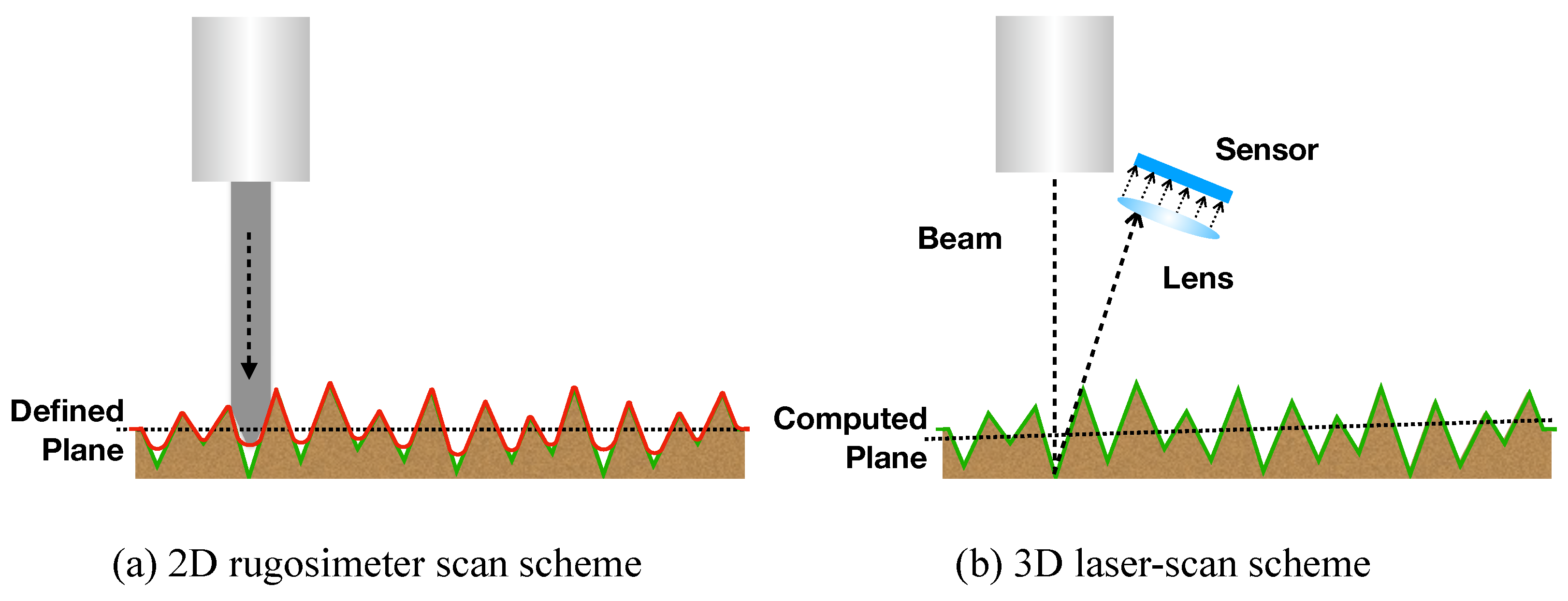 Remotesensing 13 00789 g002