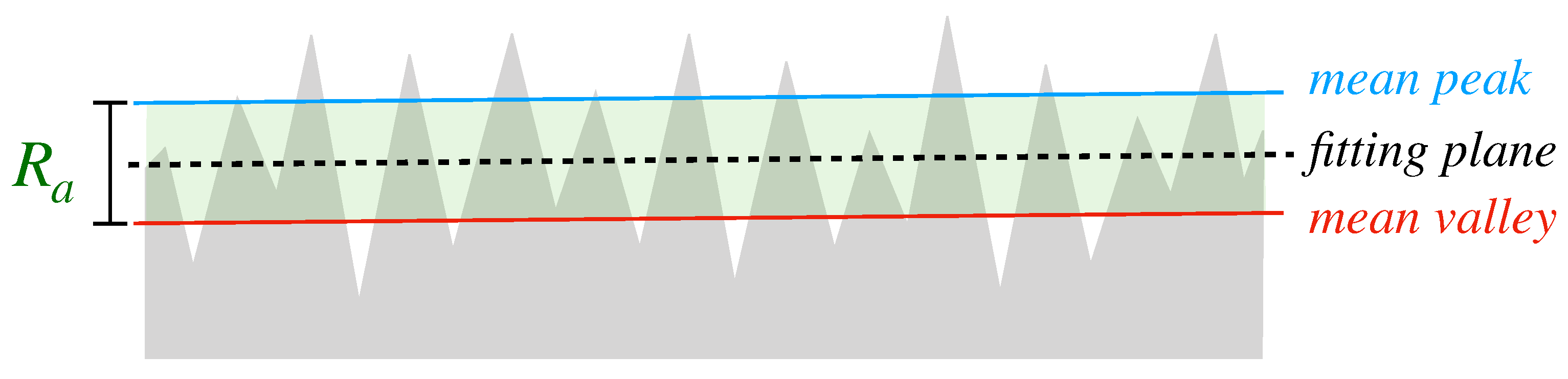 Remotesensing 13 00789 g003