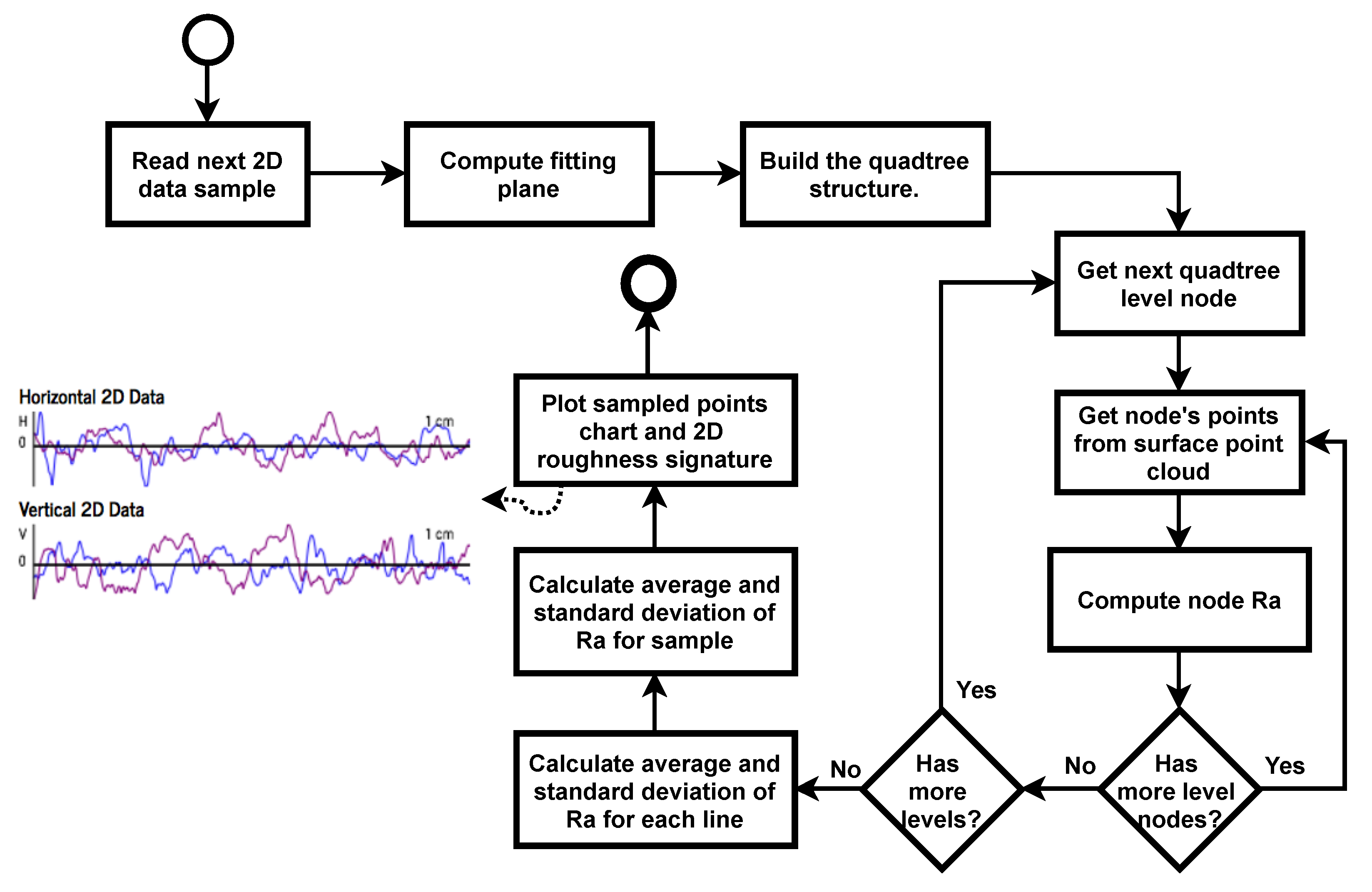 Remotesensing 13 00789 g006