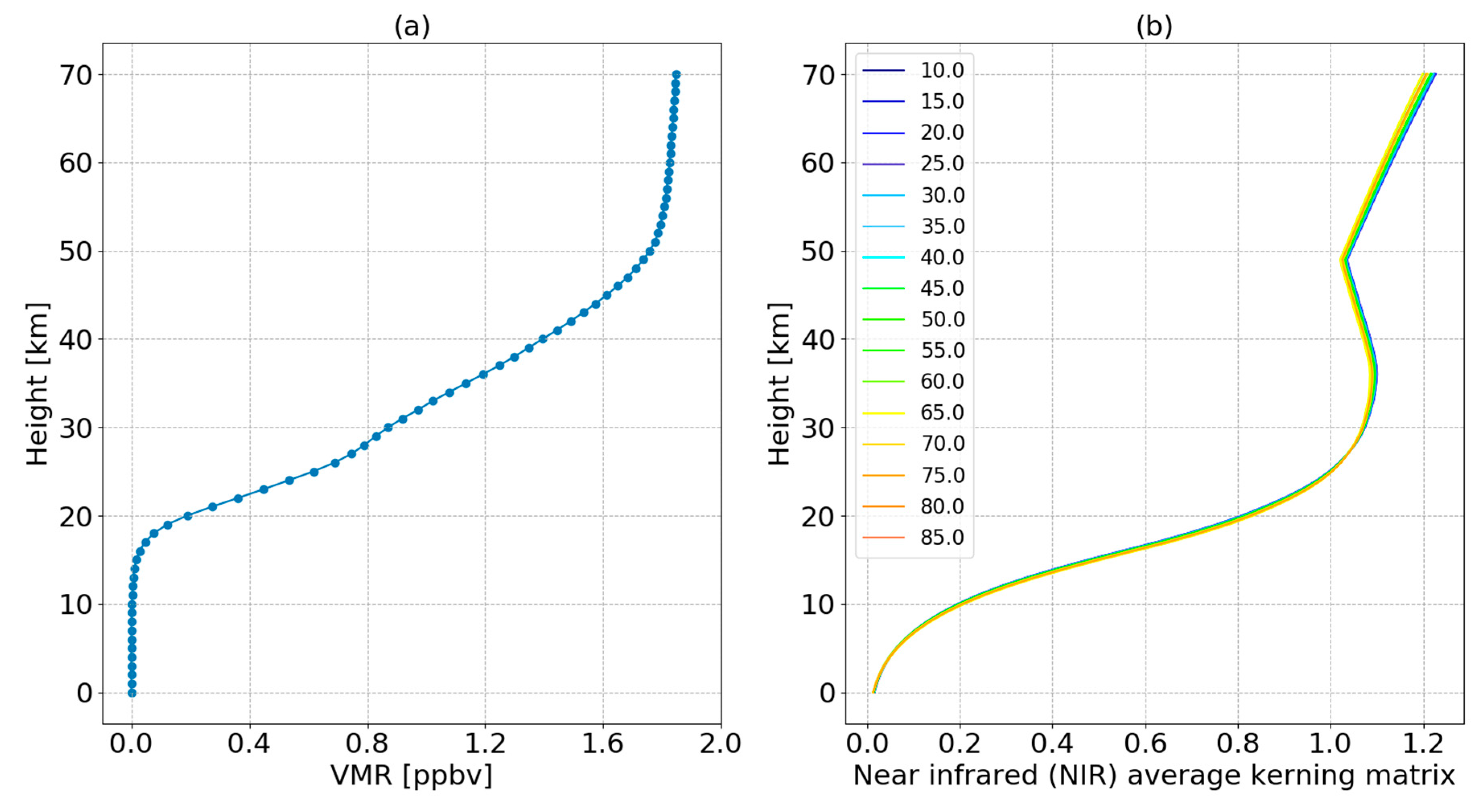 Remotesensing 13 00791 g001 Remotesensing 13 00791 g001