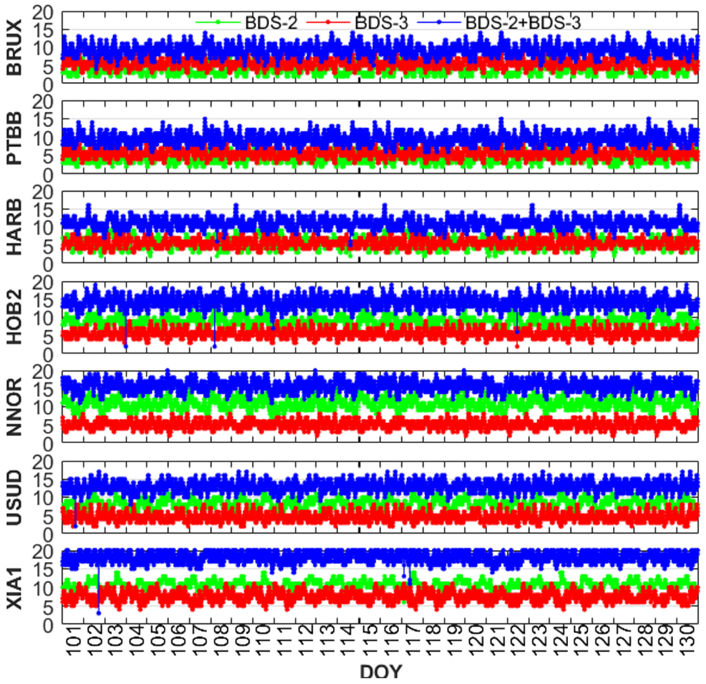 Remotesensing 13 00793 g003 Remotesensing 13 00793 g003