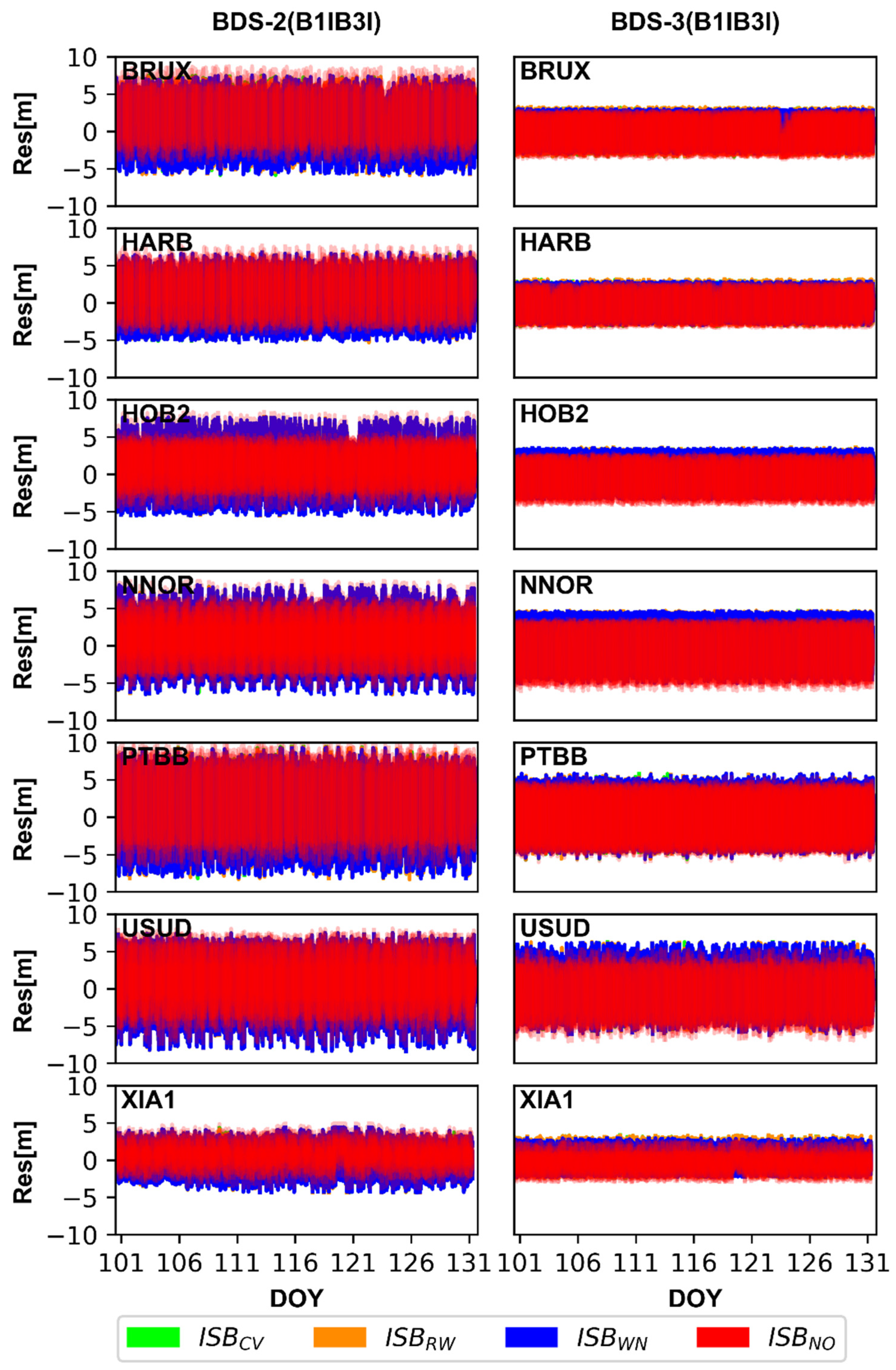 Remotesensing 13 00793 g009 Remotesensing 13 00793 g009