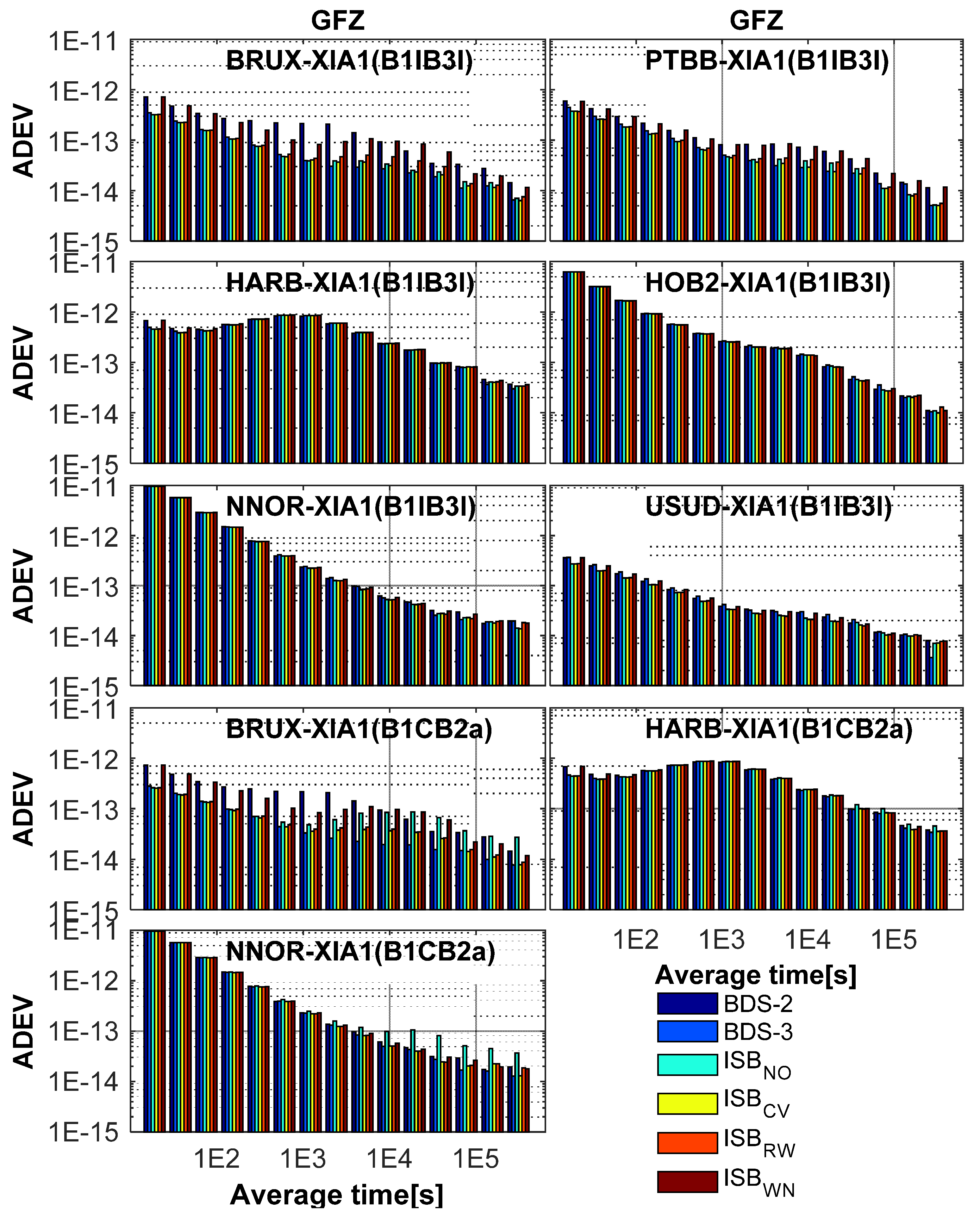 Remotesensing 13 00793 g015 Remotesensing 13 00793 g015