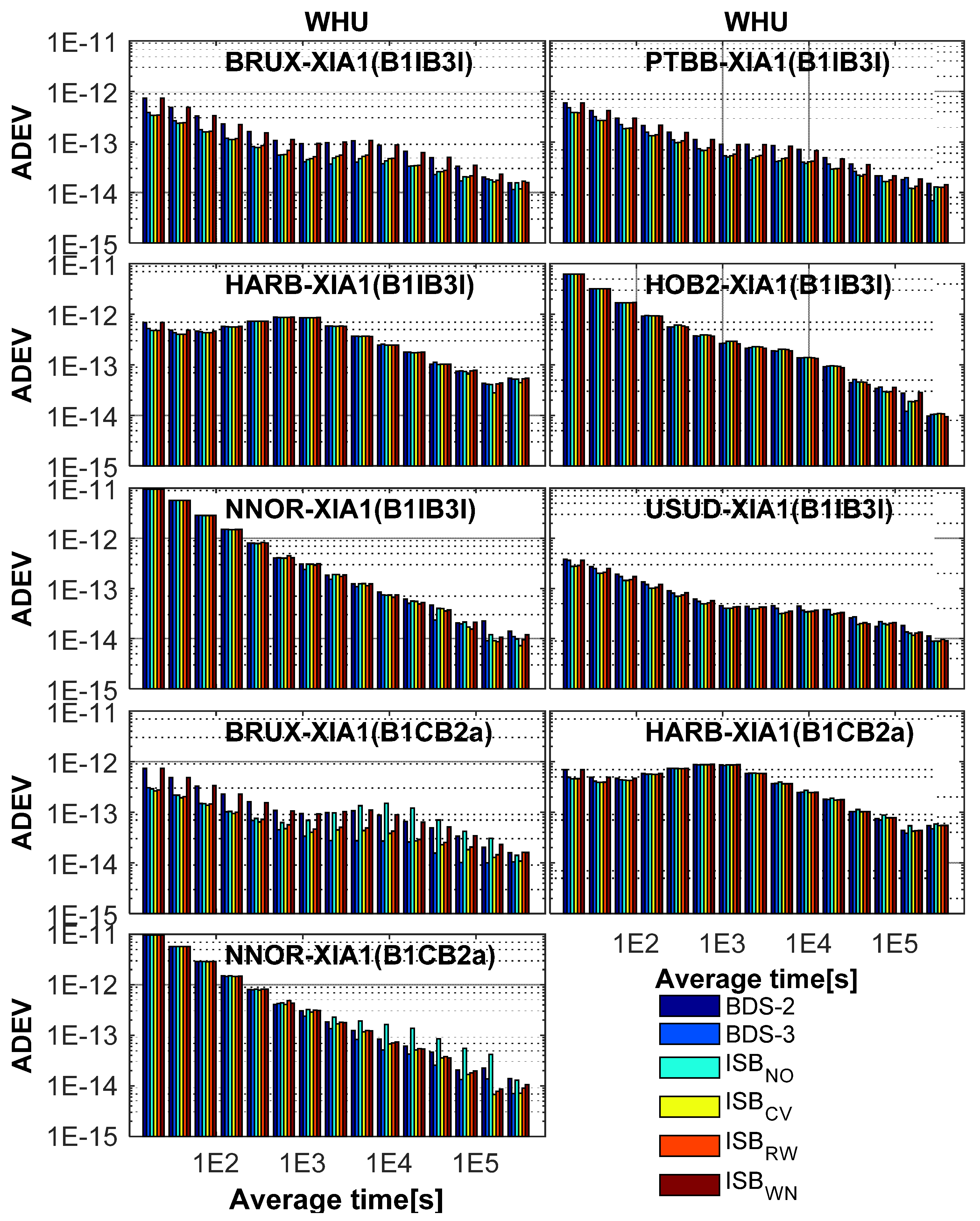 Remotesensing 13 00793 g016 Remotesensing 13 00793 g016