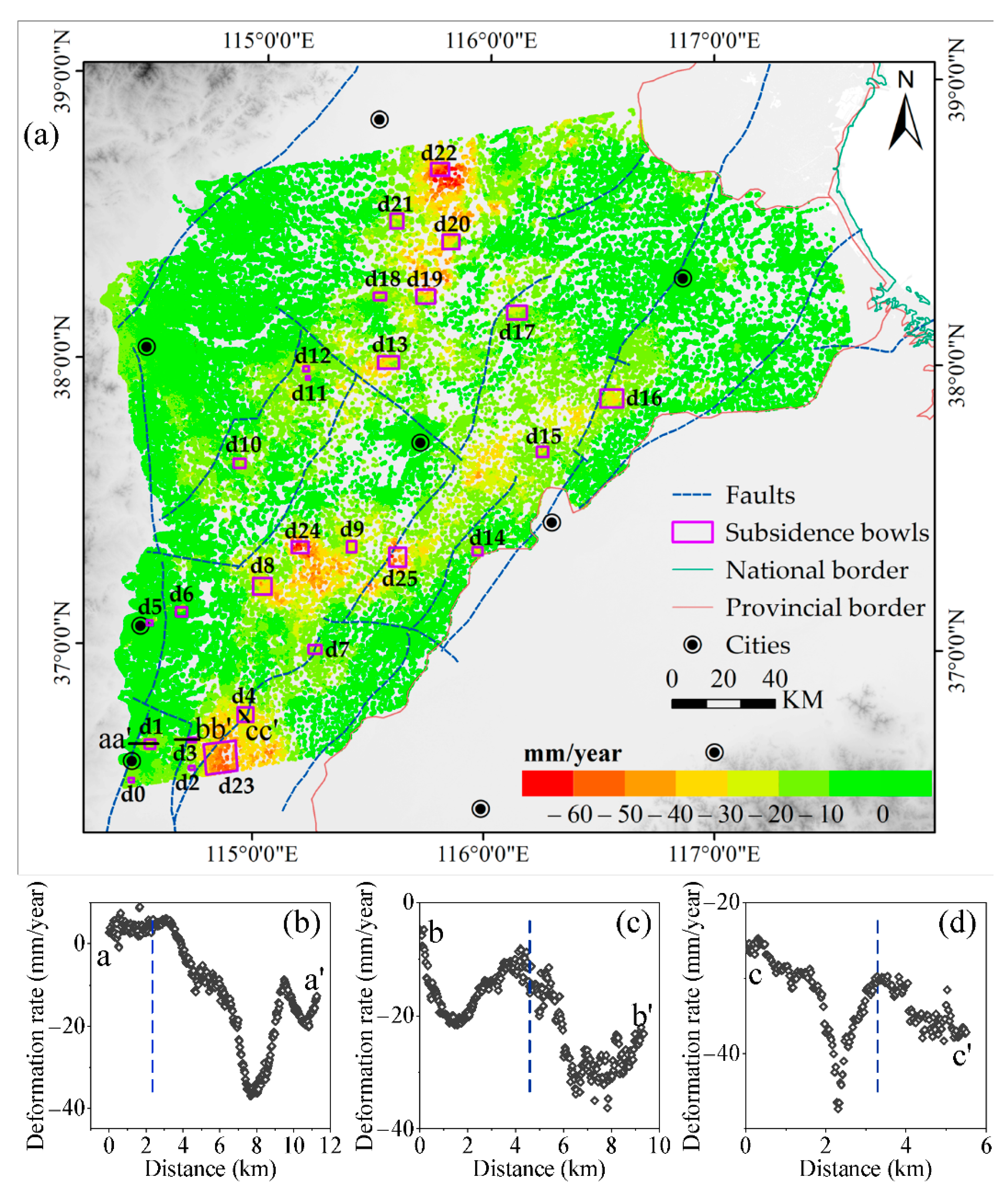 Remotesensing 13 00795 g022