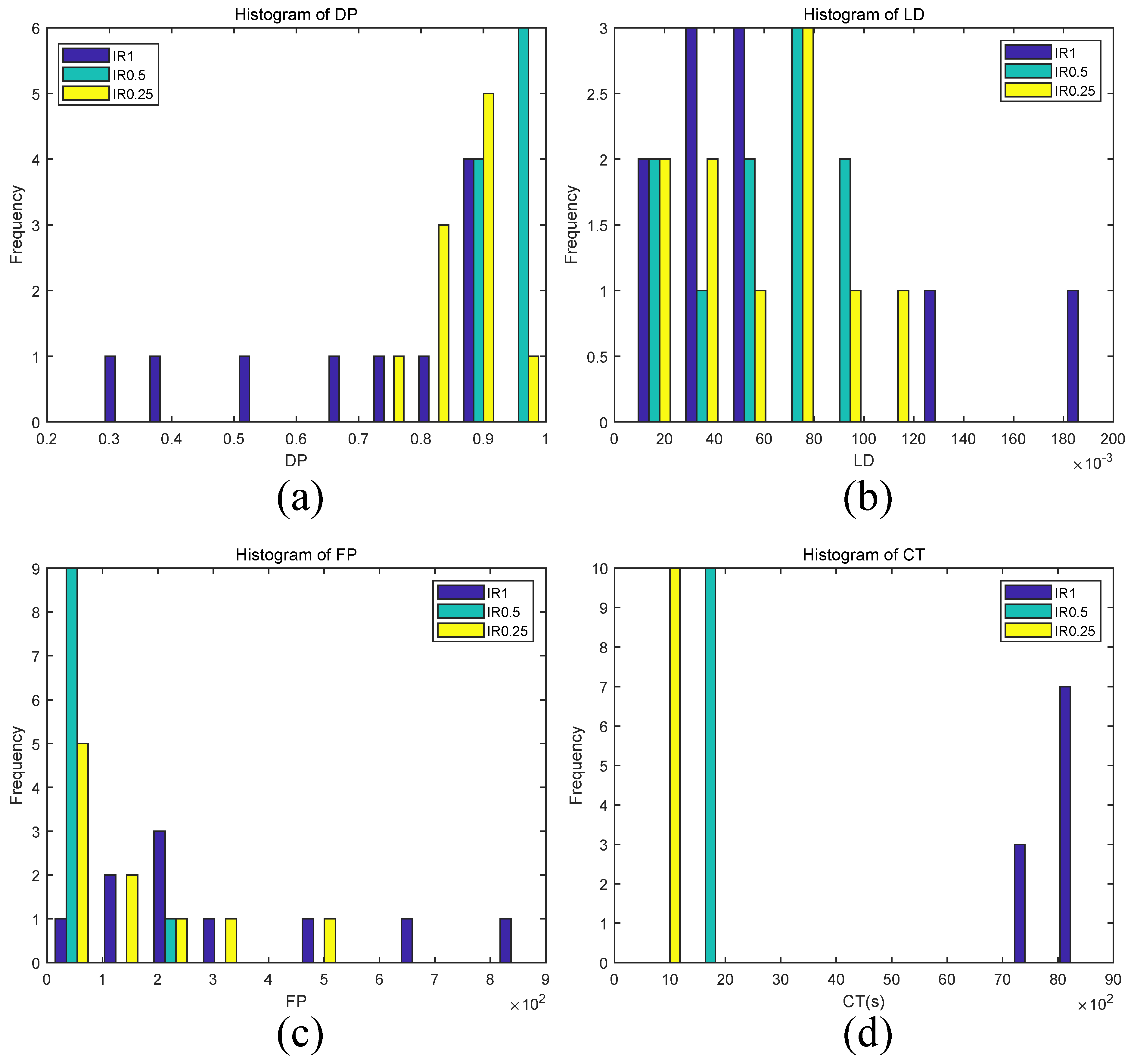 Remotesensing 13 00796 g004
