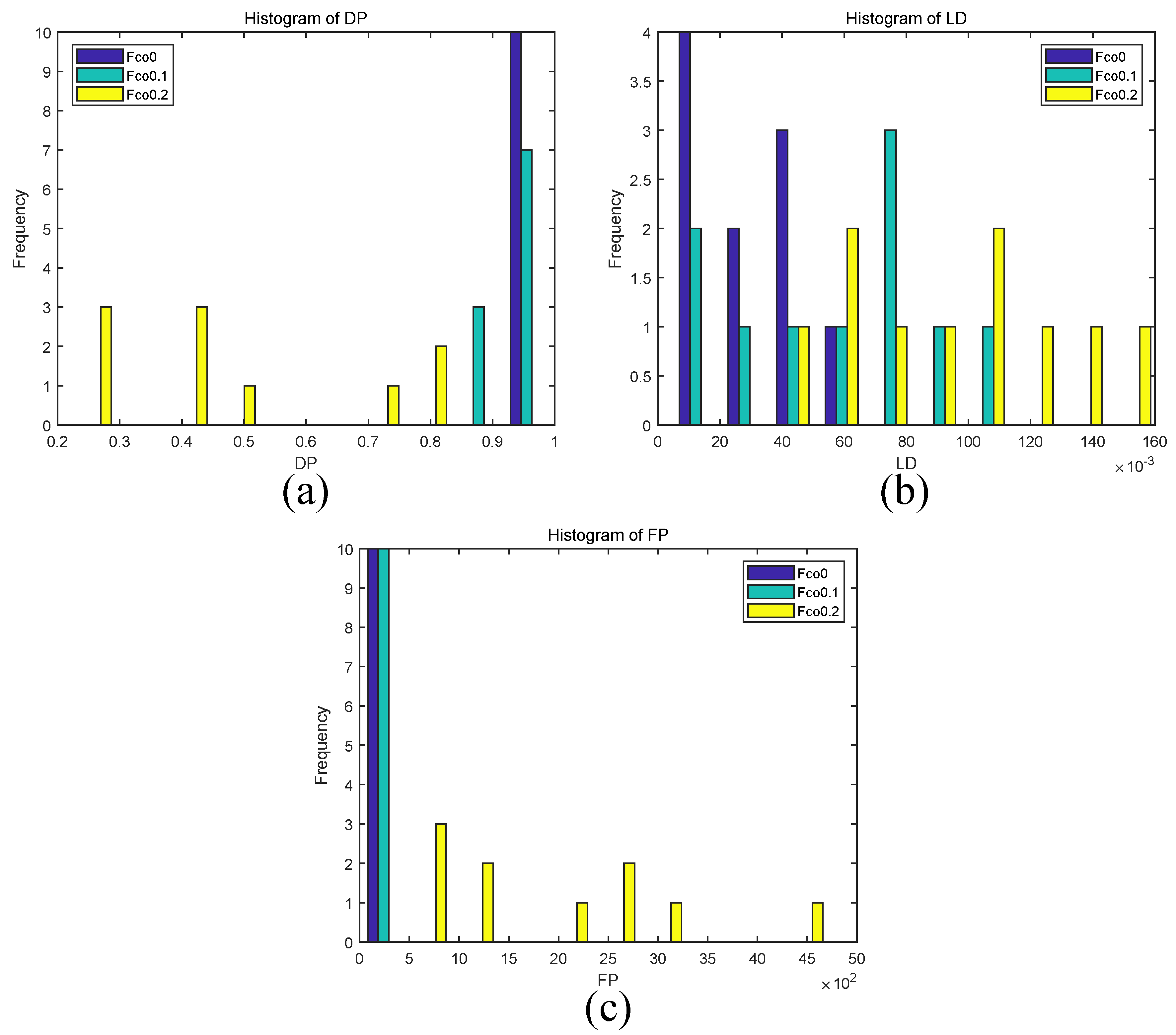 Remotesensing 13 00796 g005