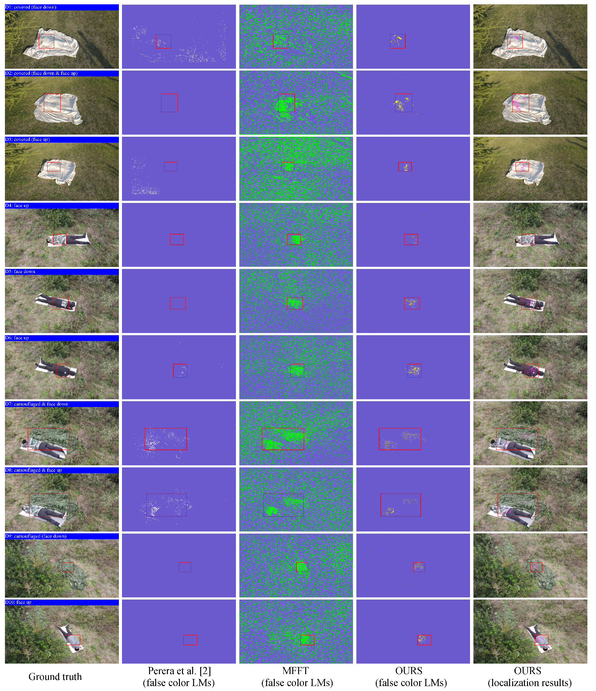 Remotesensing 13 00796 g006