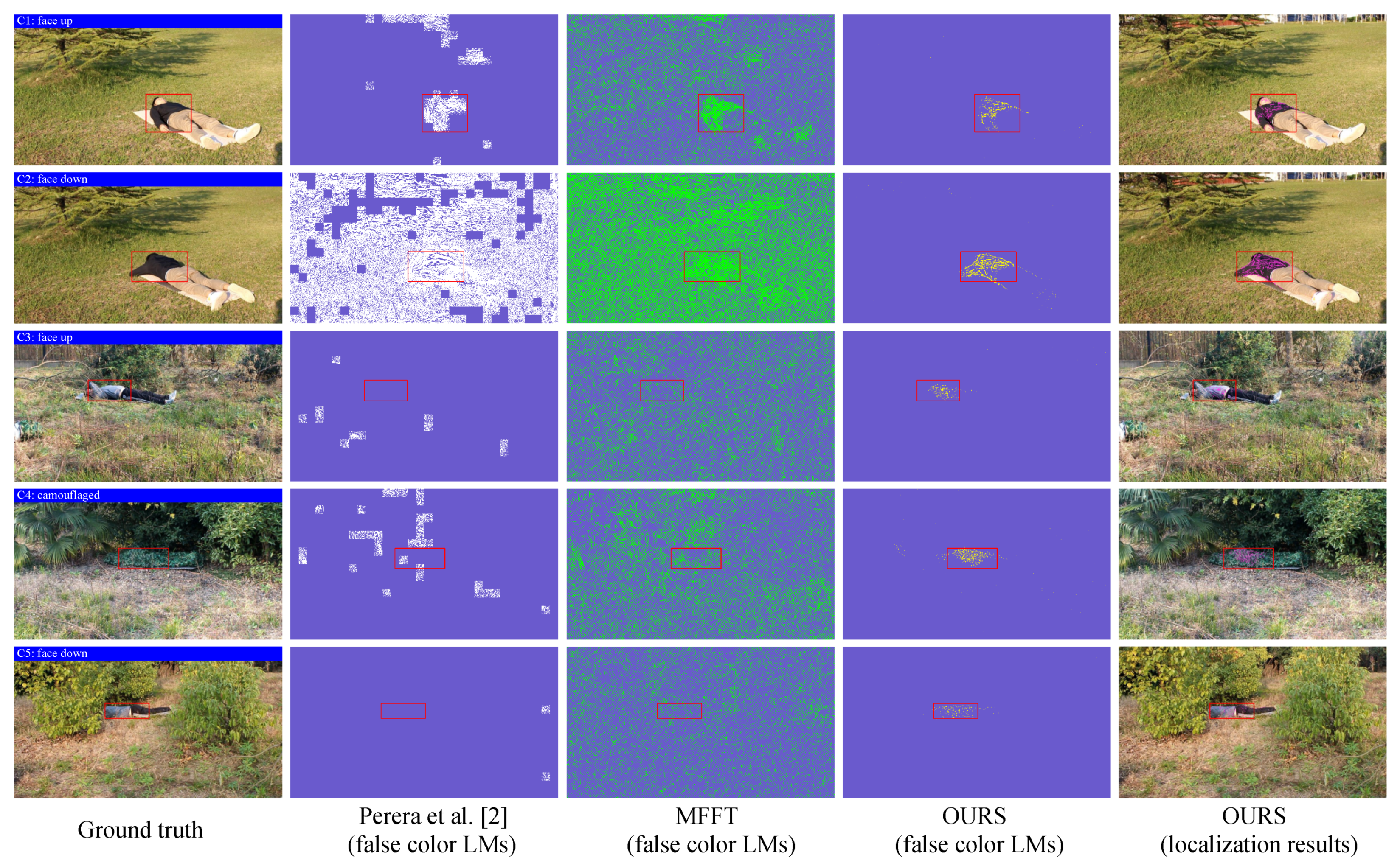 Remotesensing 13 00796 g007