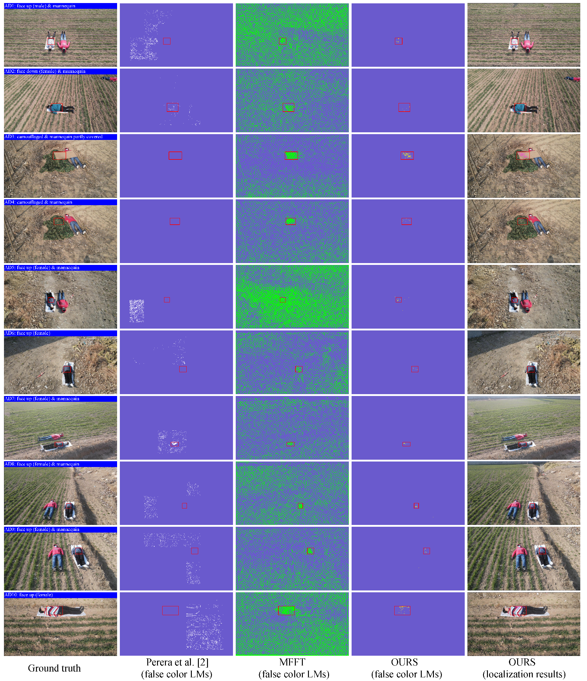 Remotesensing 13 00796 g0a1