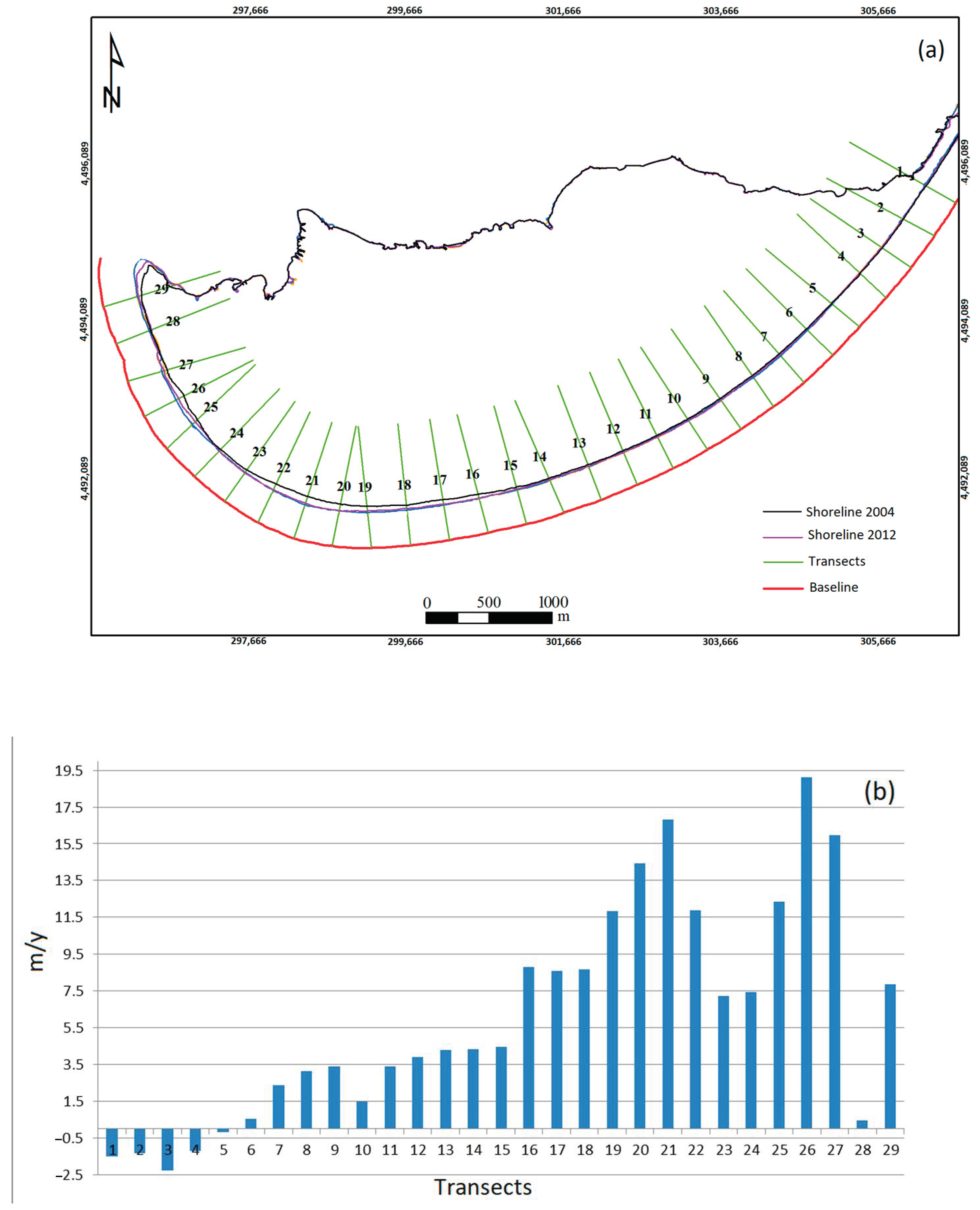 Remotesensing 13 00802 g007 Remotesensing 13 00802 g007