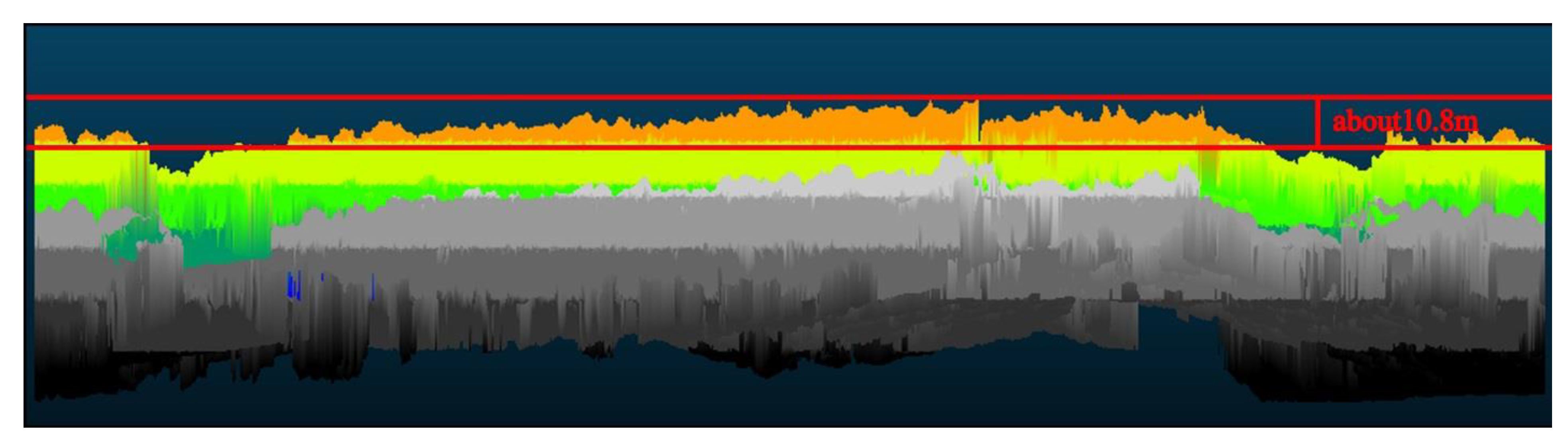 Remotesensing 13 00803 g011 Remotesensing 13 00803 g011