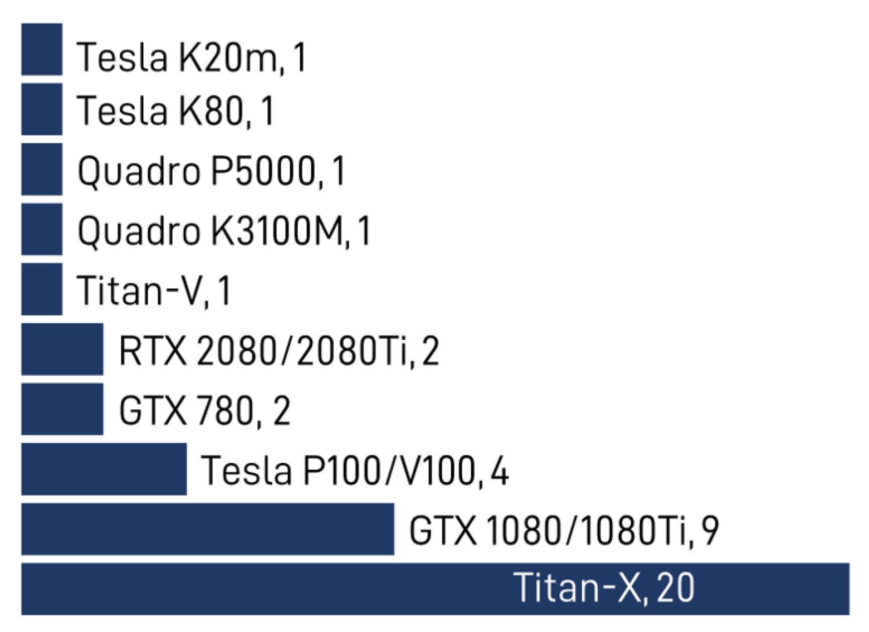 Remotesensing 13 00808 g009