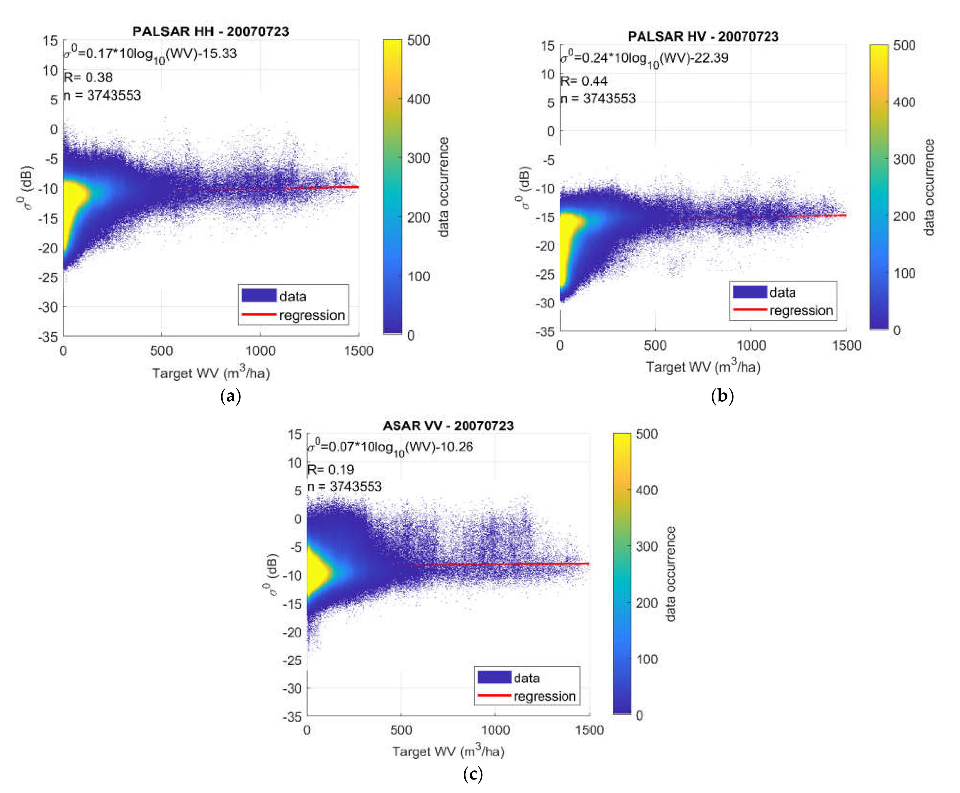 Remotesensing 13 00809 g007 Remotesensing 13 00809 g007