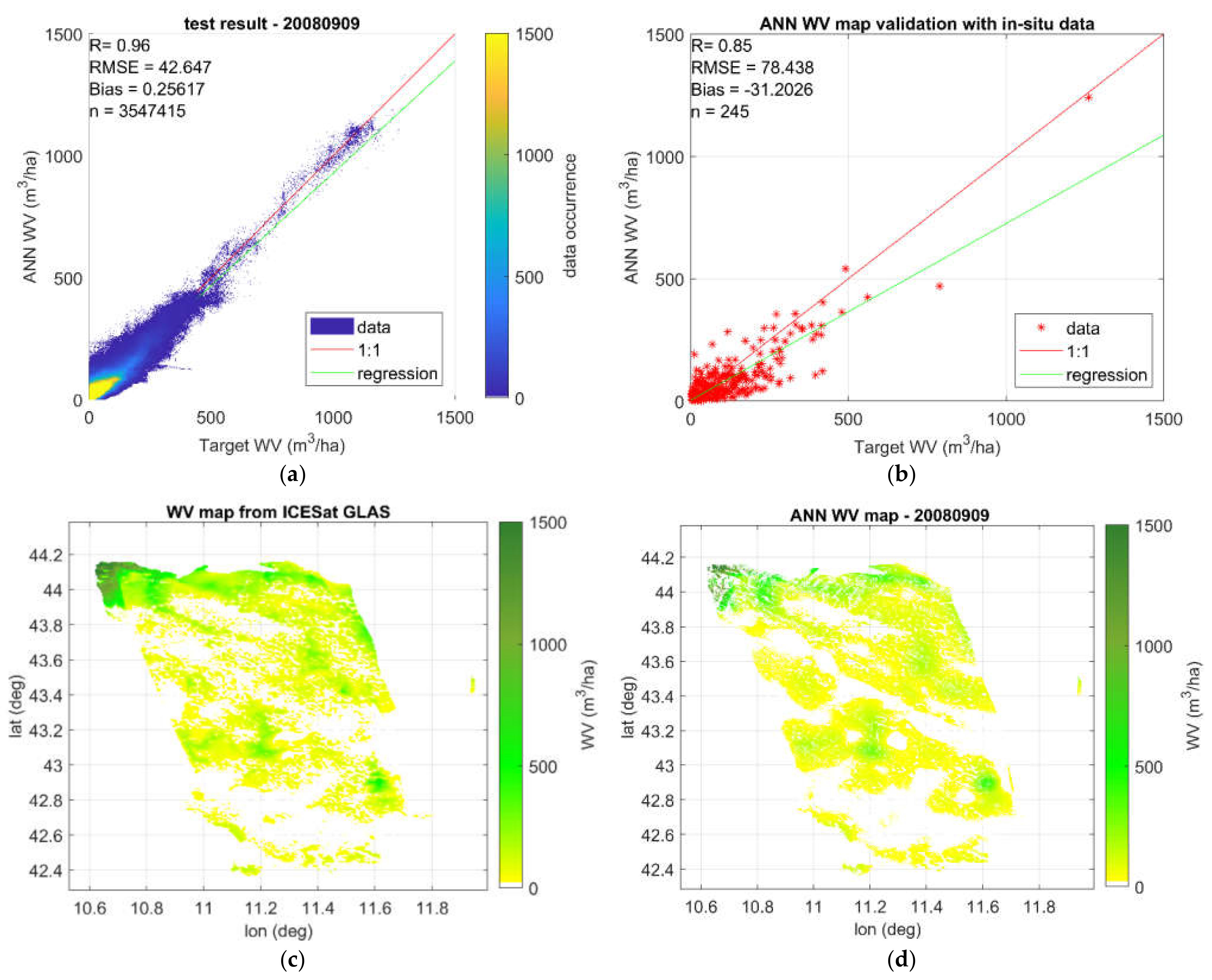 Remotesensing 13 00809 g008a Remotesensing 13 00809 g008a