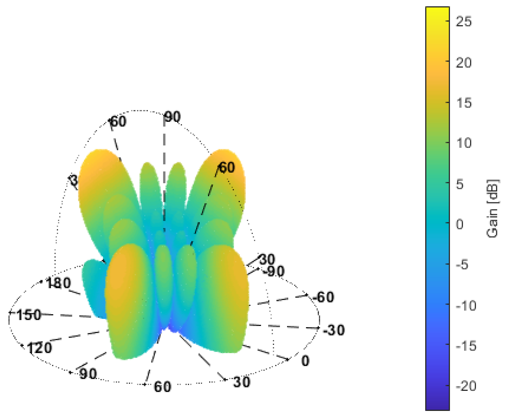 Remotesensing 13 00810 g008