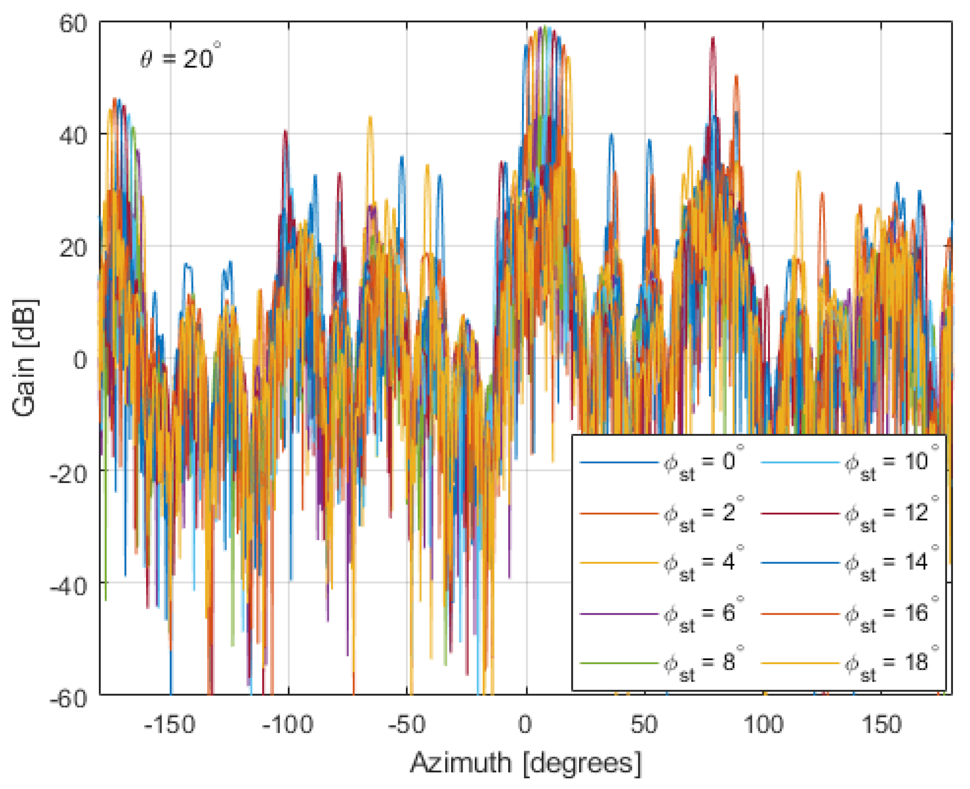 Remotesensing 13 00810 g016