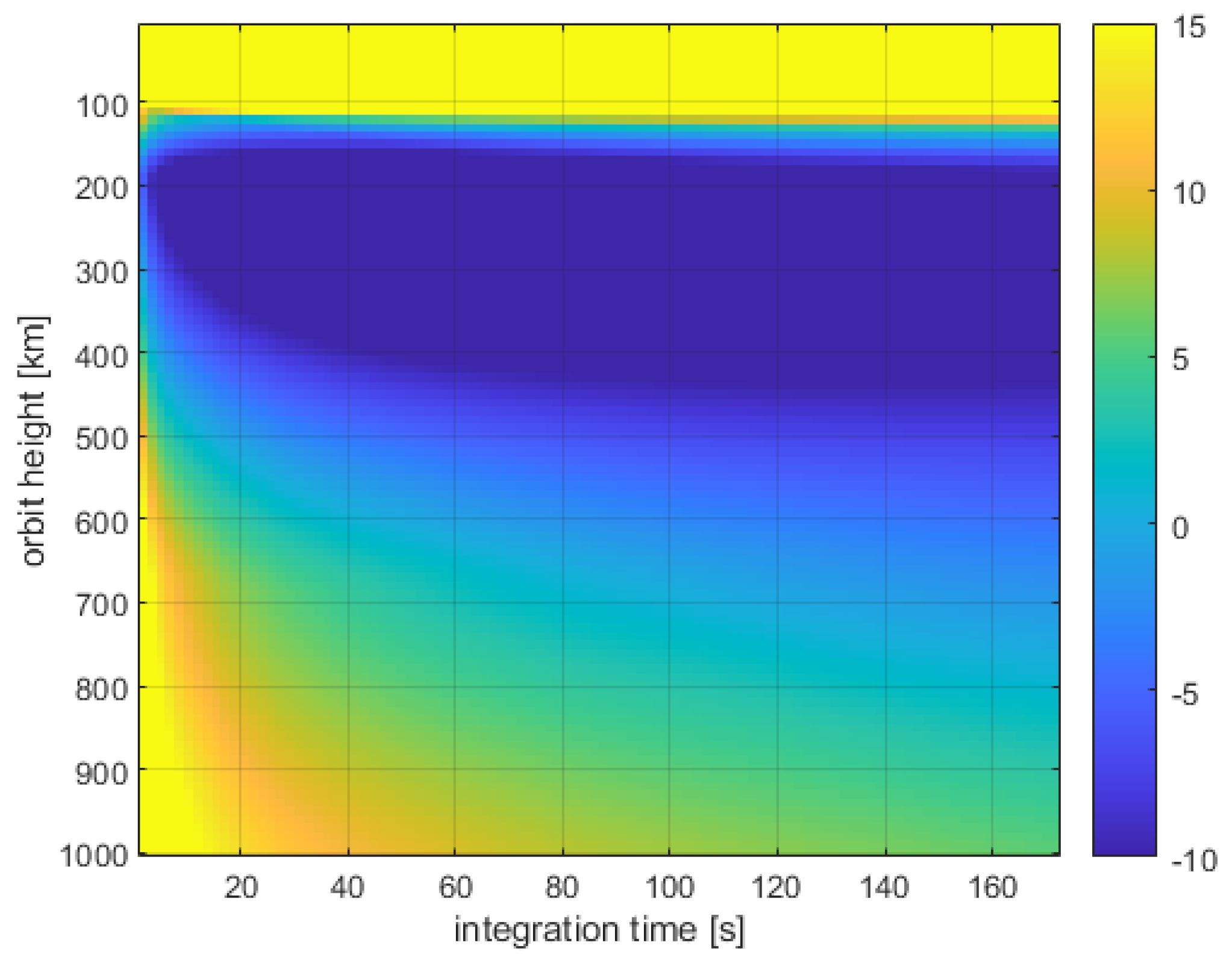 Remotesensing 13 00810 g018