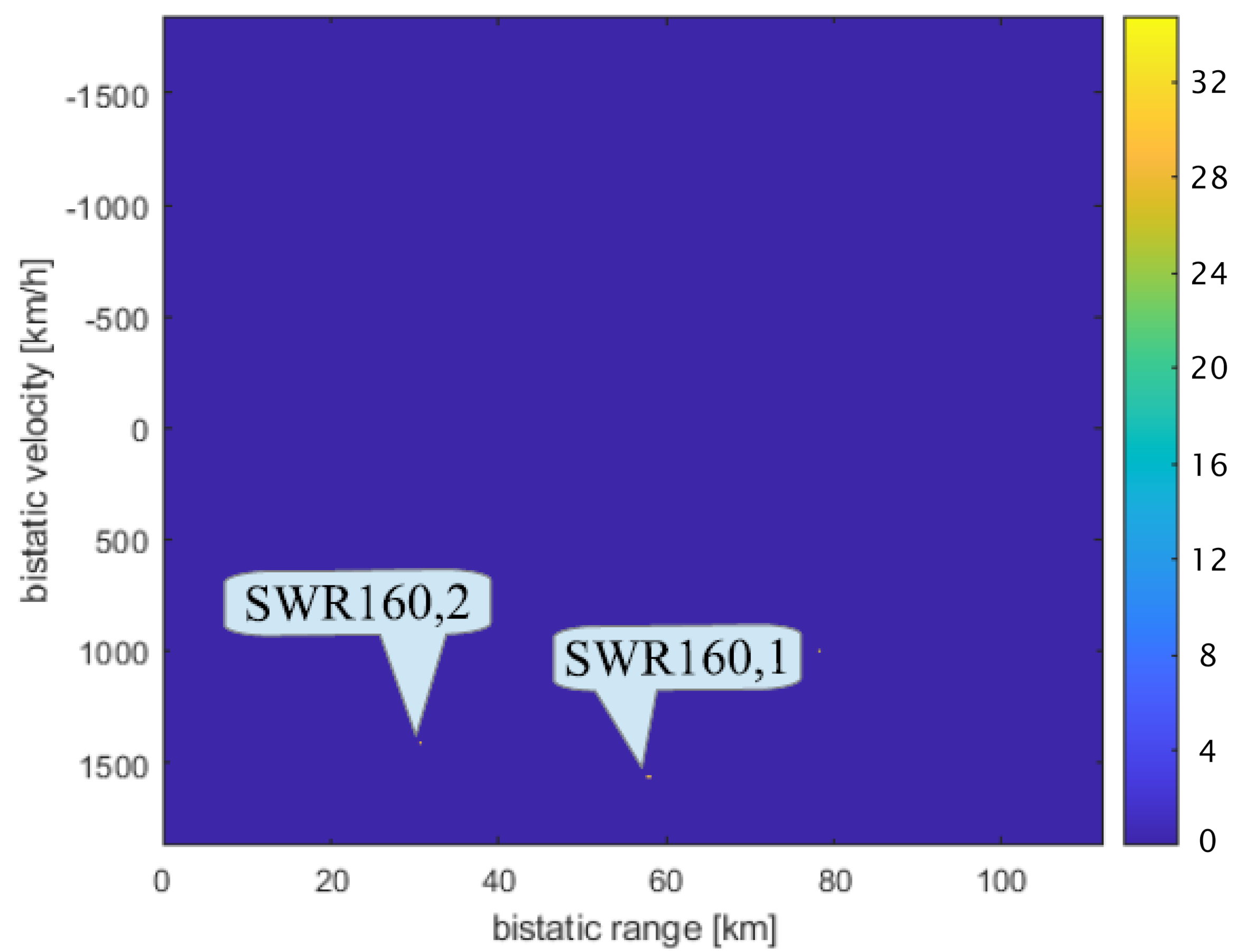 Remotesensing 13 00810 g020
