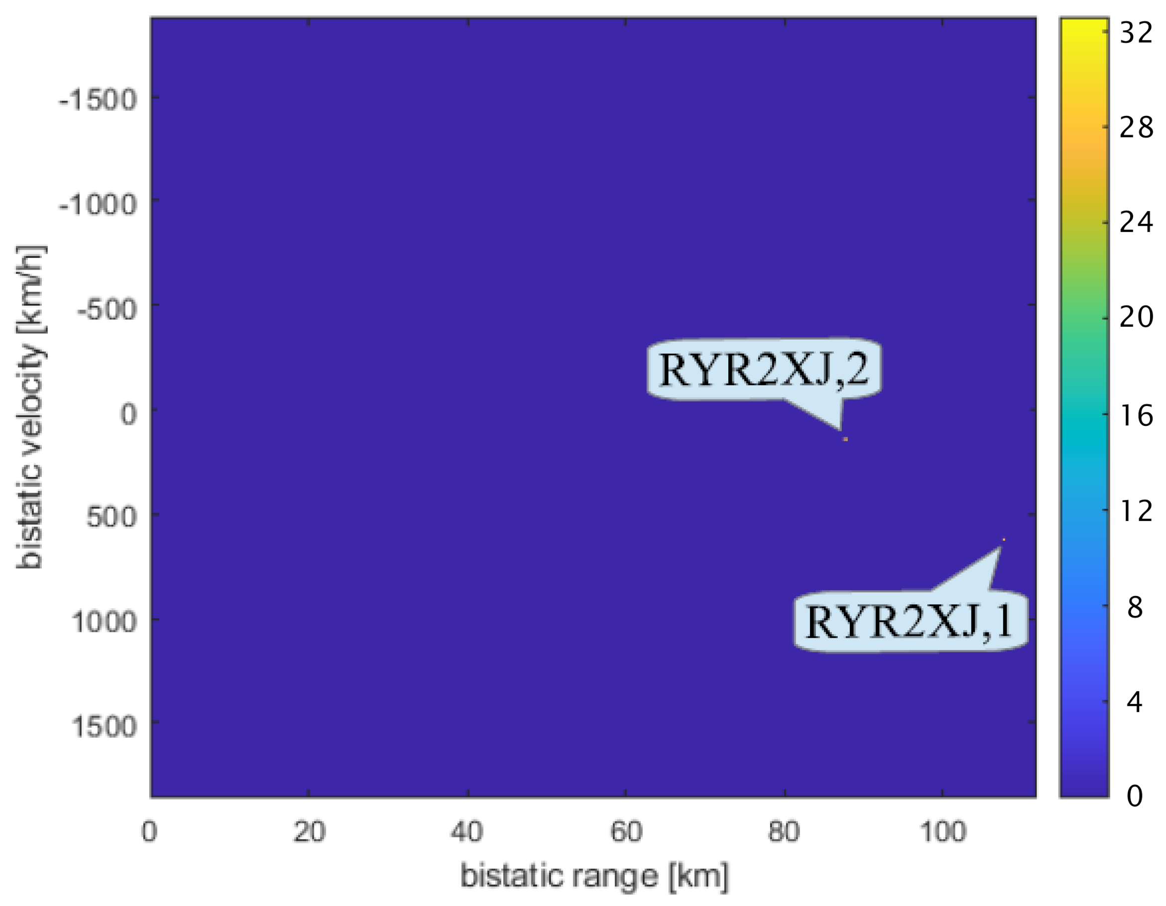 Remotesensing 13 00810 g023