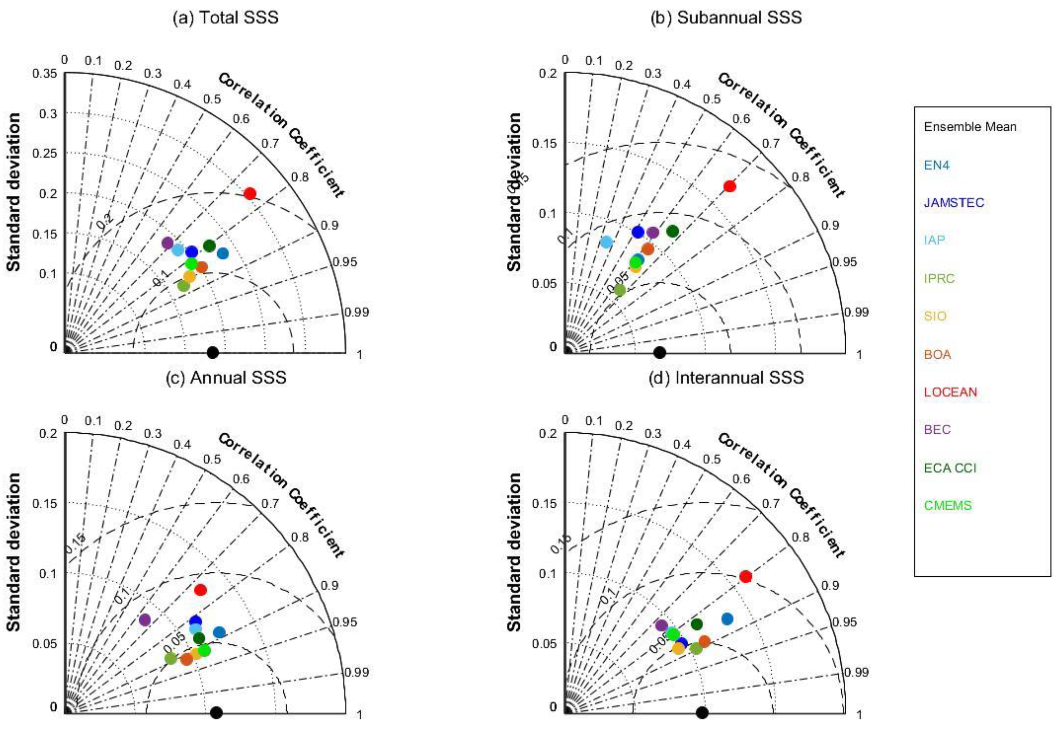 Remotesensing 13 00811 g015 Remotesensing 13 00811 g015