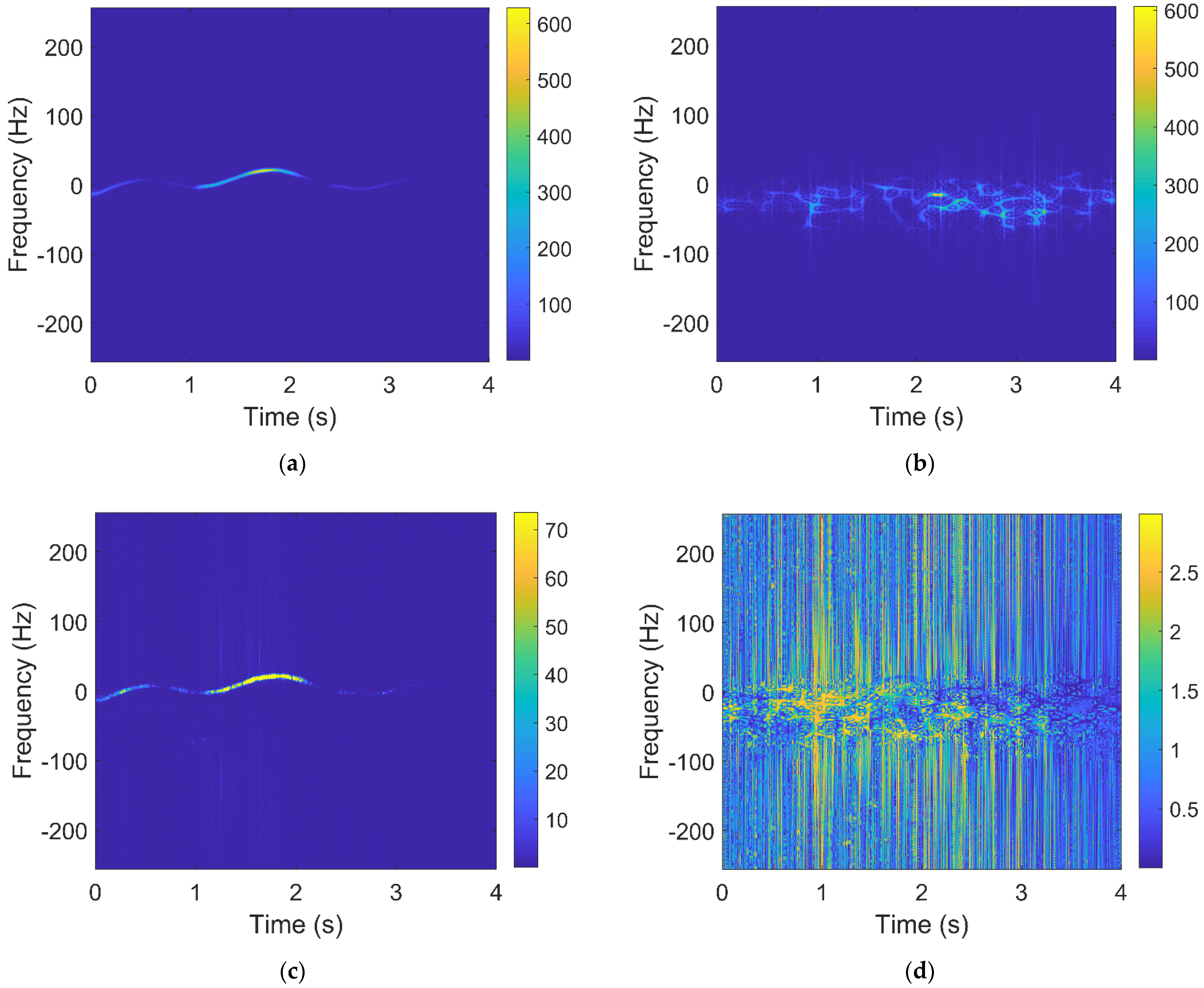 Remotesensing 13 00812 g008